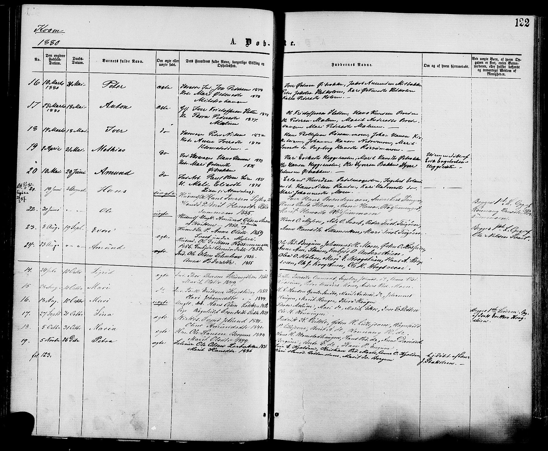 Nord-Fron prestekontor, SAH/PREST-080/H/Ha/Haa/L0002: Parish register (official) no. 2, 1865-1883, p. 122
