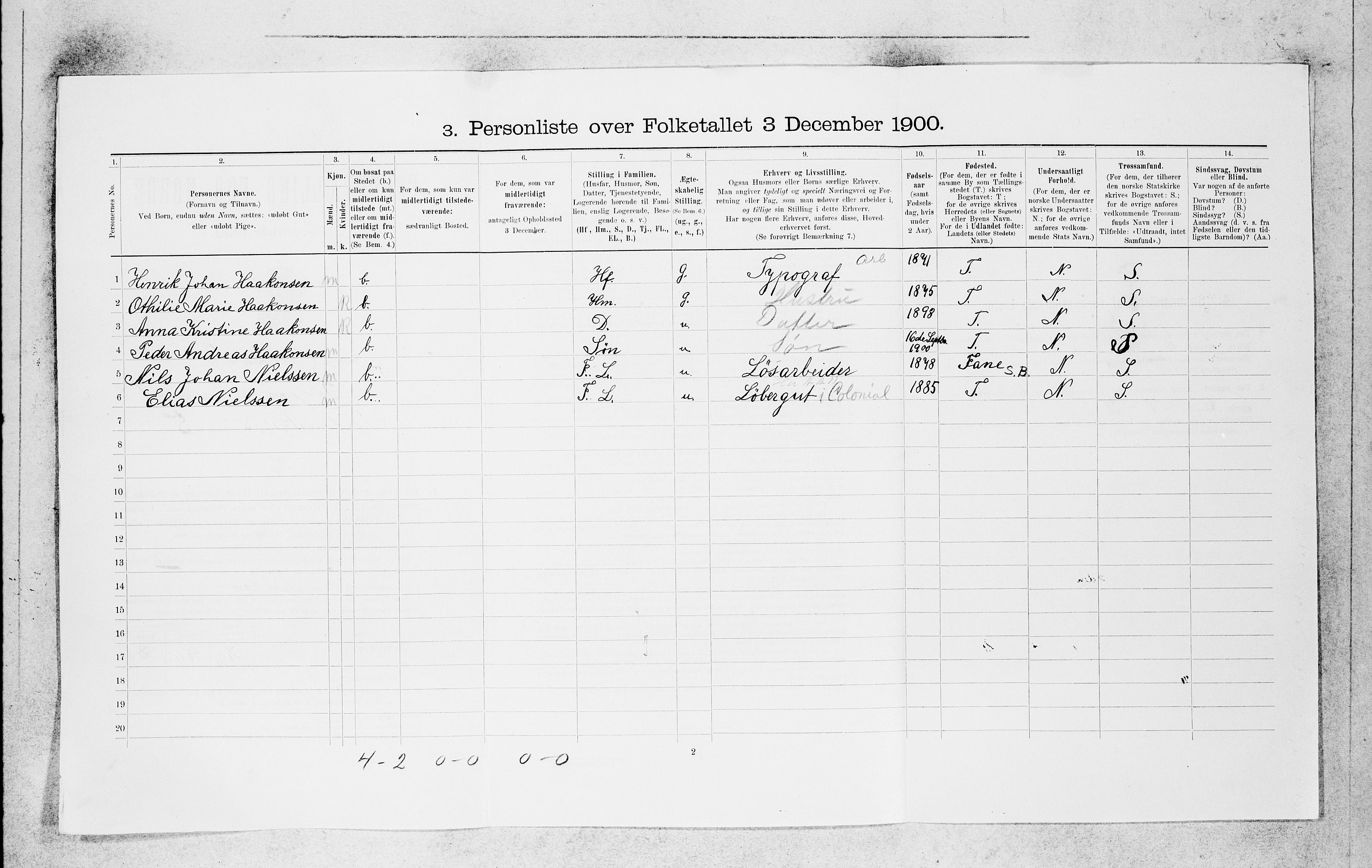 SAB, 1900 census for Bergen, 1900, p. 9310