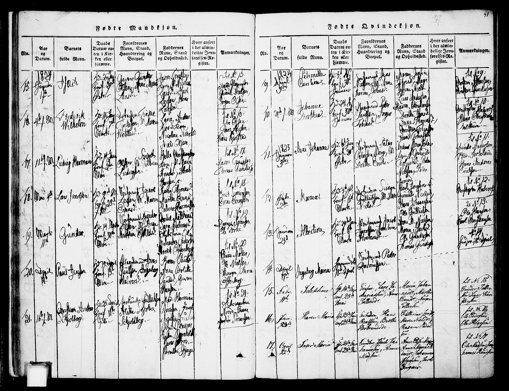 Skien kirkebøker, SAKO/A-302/F/Fa/L0005: Parish register (official) no. 5, 1814-1843, p. 31