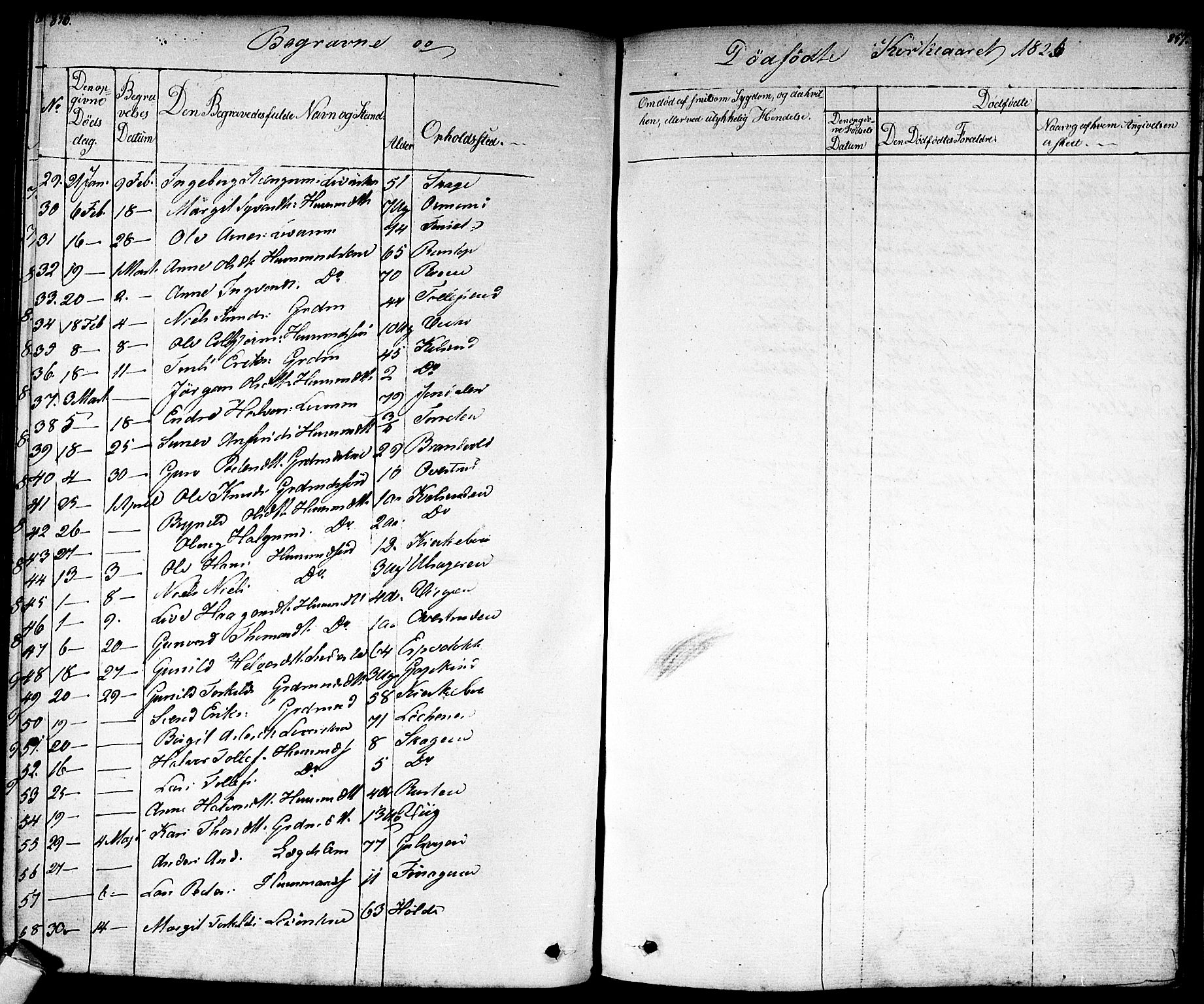 Nes kirkebøker, AV/SAKO-A-236/F/Fa/L0008: Parish register (official) no. 8, 1824-1834, p. 856-857