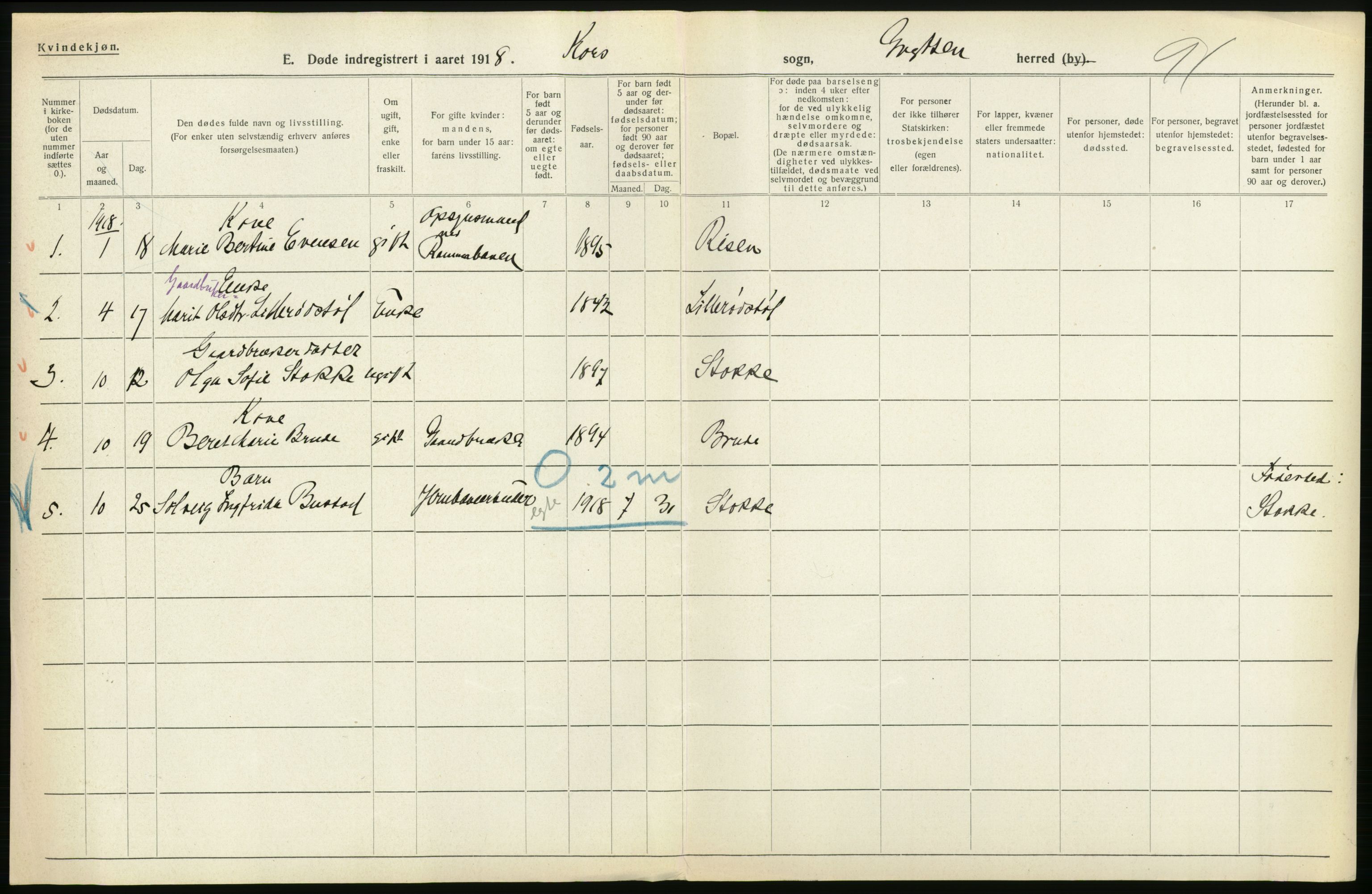 Statistisk sentralbyrå, Sosiodemografiske emner, Befolkning, RA/S-2228/D/Df/Dfb/Dfbh/L0045: Møre fylke: Døde. Bygder og byer., 1918, p. 134