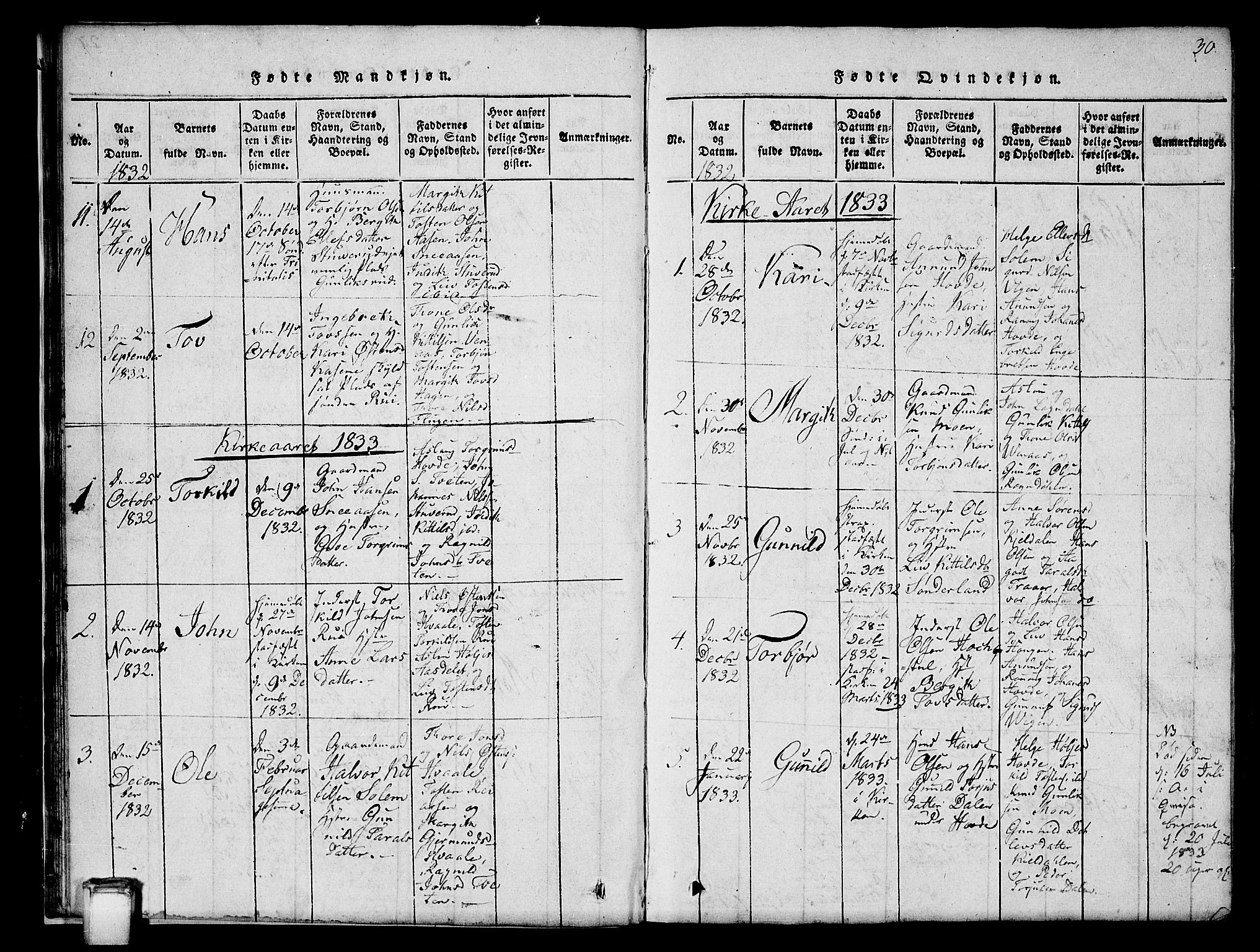 Hjartdal kirkebøker, SAKO/A-270/G/Gc/L0001: Parish register (copy) no. III 1, 1815-1842, p. 30