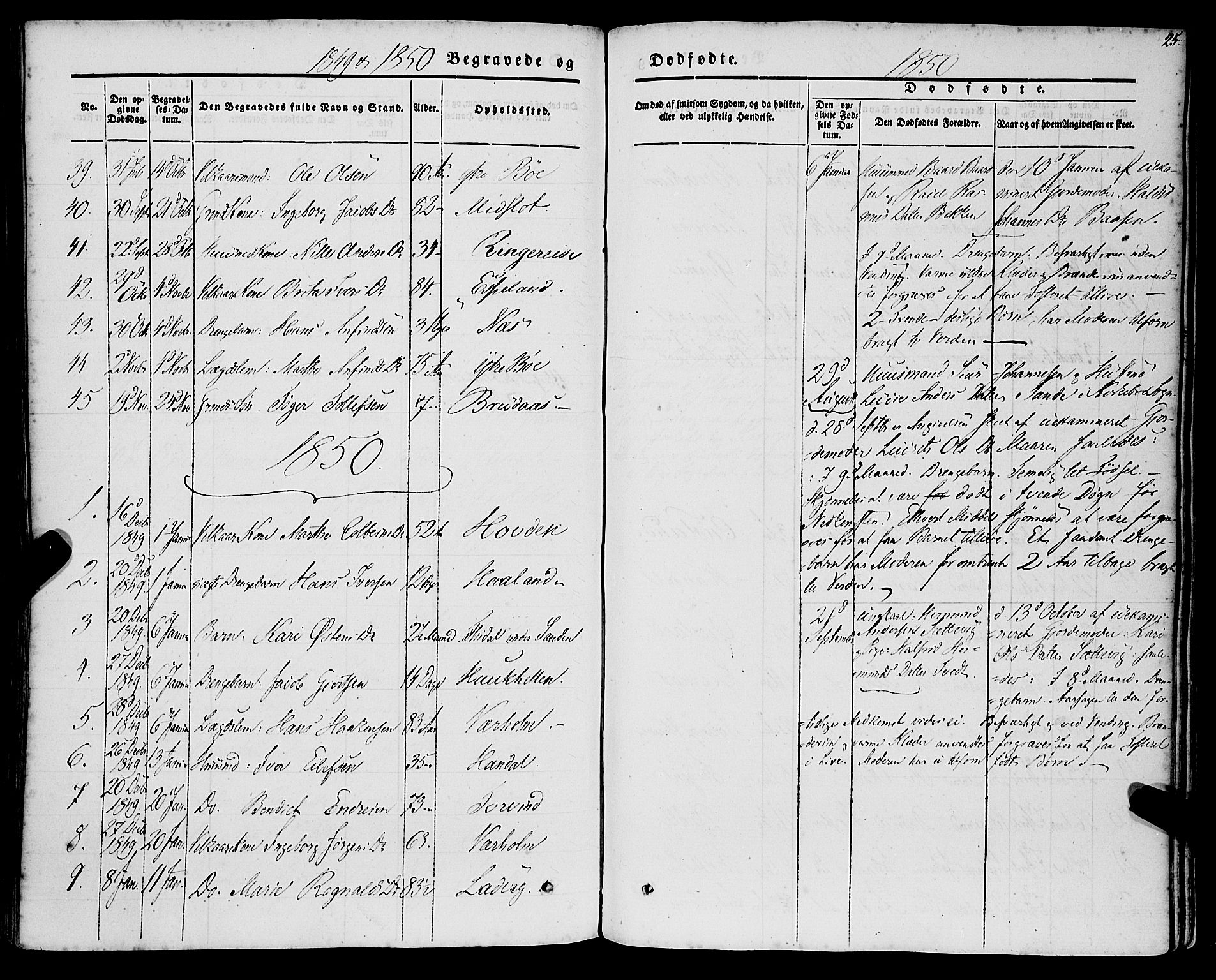 Lavik sokneprestembete, SAB/A-80901: Parish register (official) no. A 3, 1843-1863, p. 25