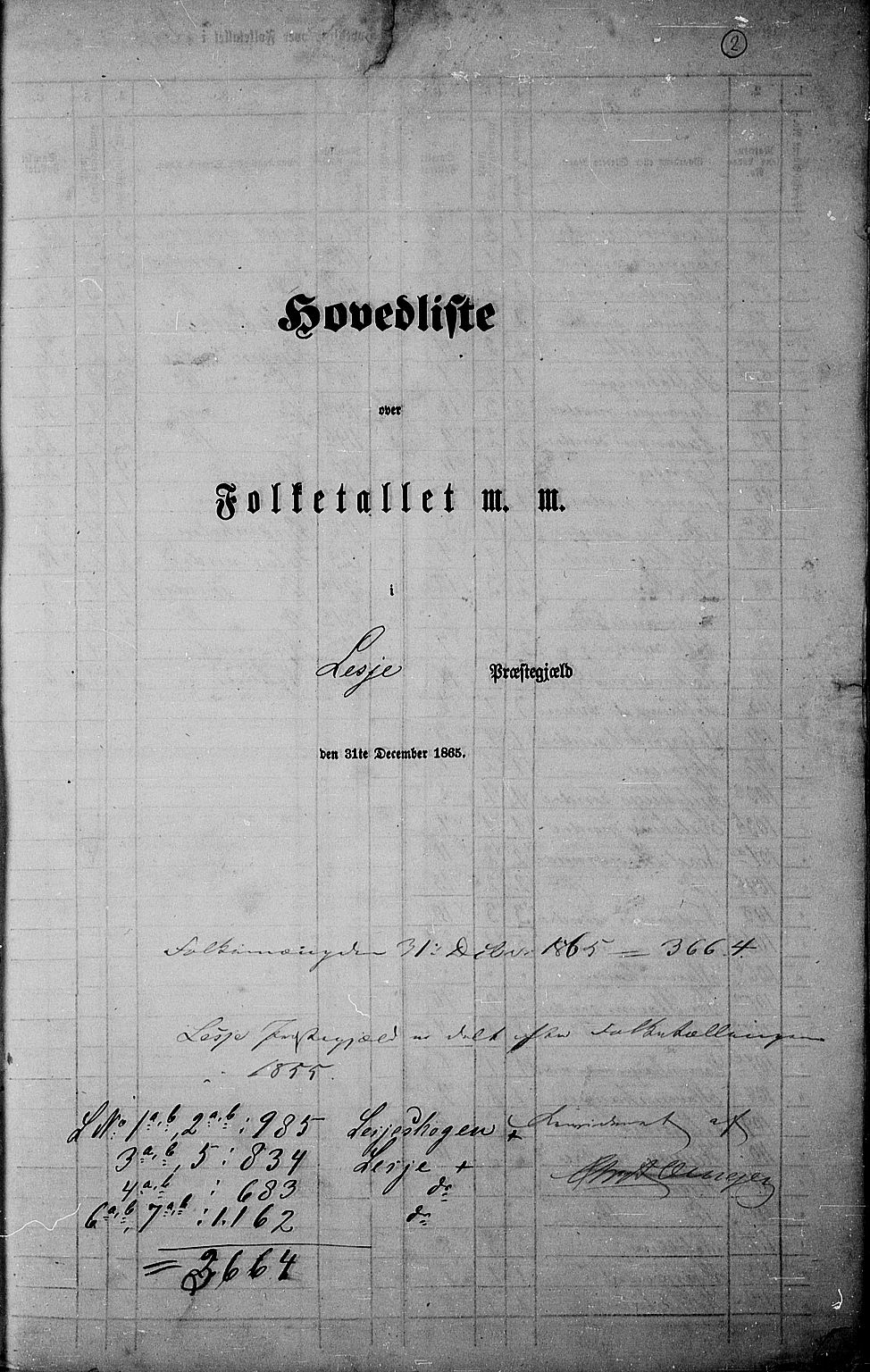 RA, 1865 census for Lesja, 1865, p. 5
