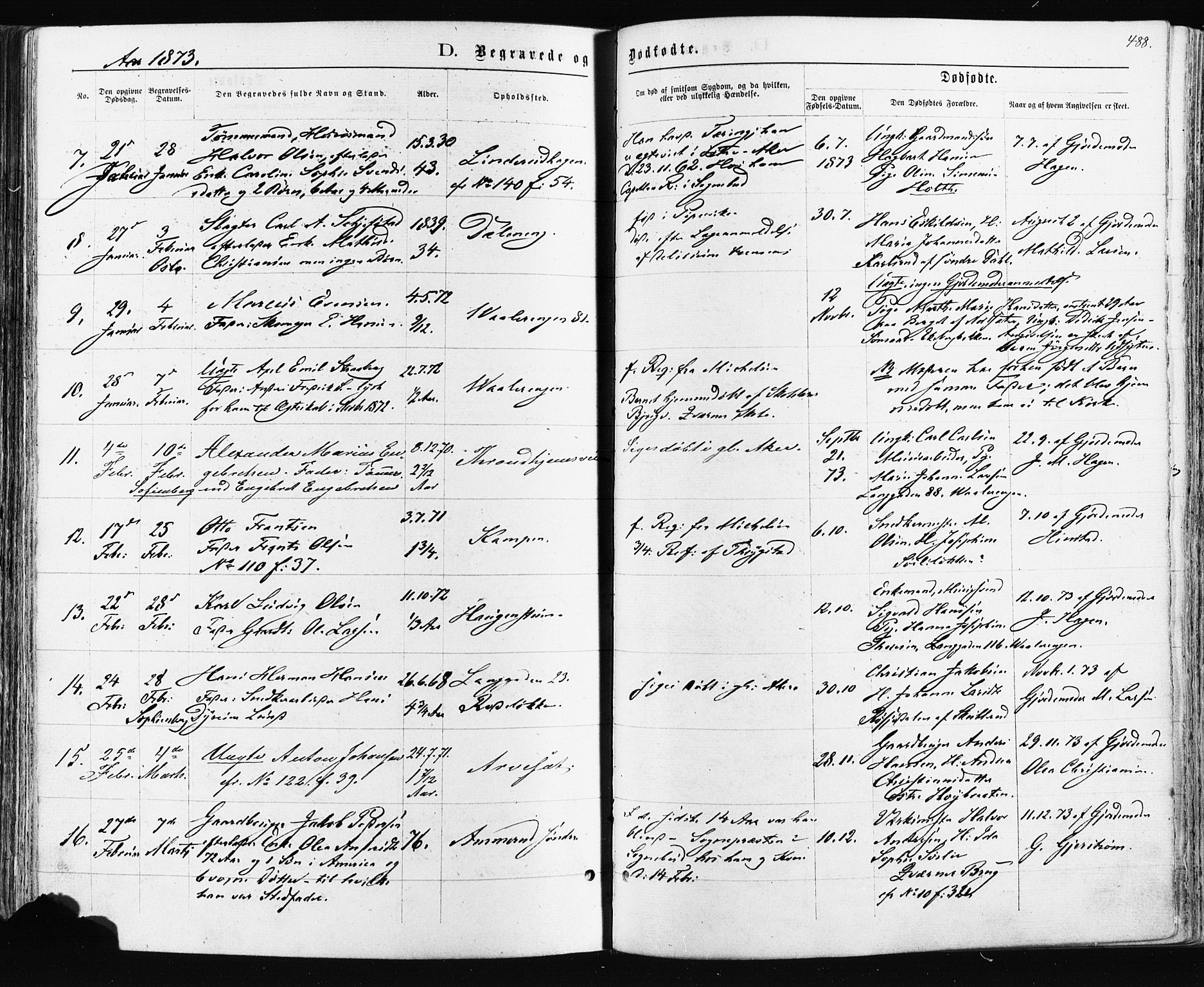 Østre Aker prestekontor Kirkebøker, AV/SAO-A-10840/F/Fa/L0003: Parish register (official) no. I 3, 1869-1875, p. 488