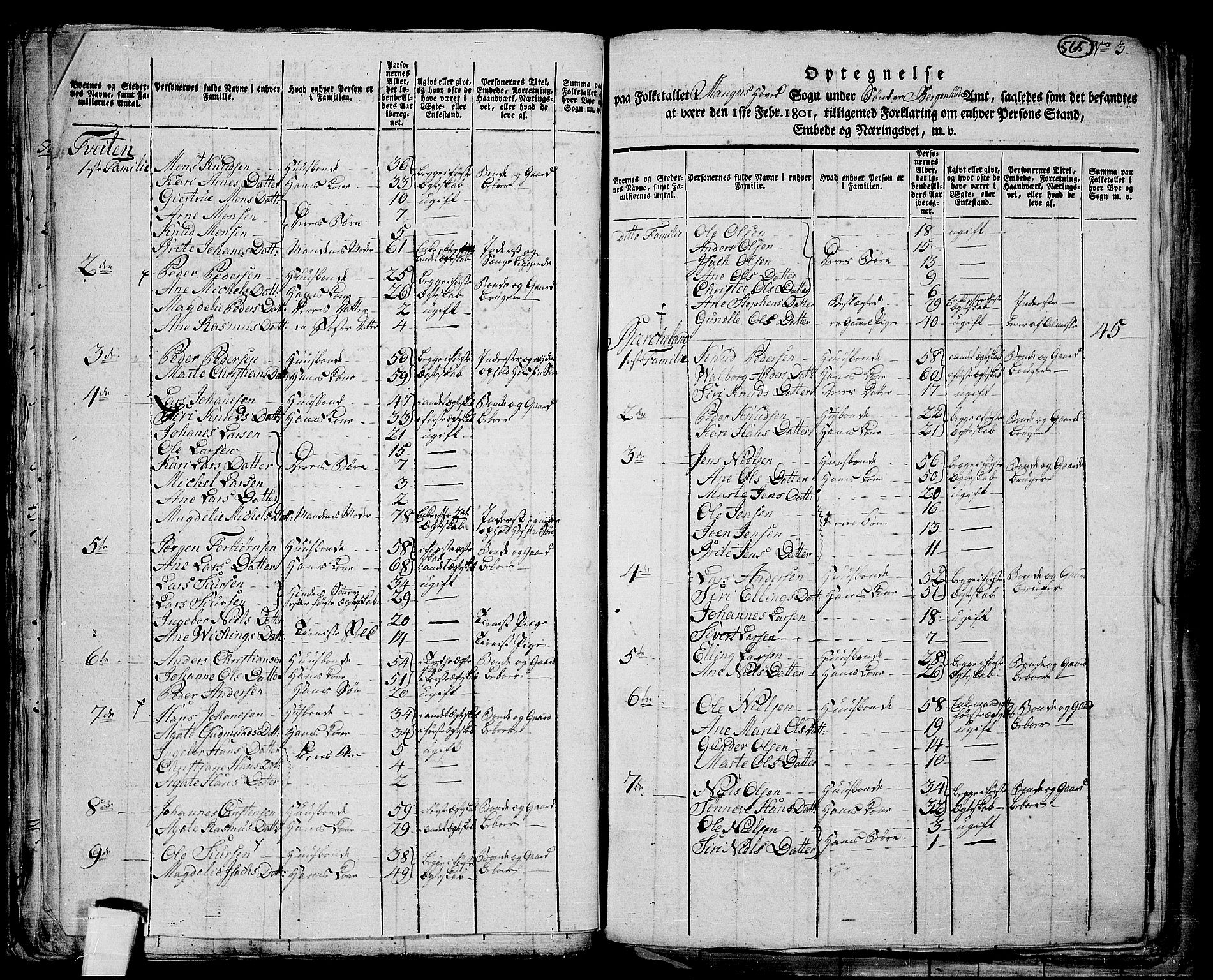 RA, 1801 census for 1261P Manger, 1801, p. 564b-565a