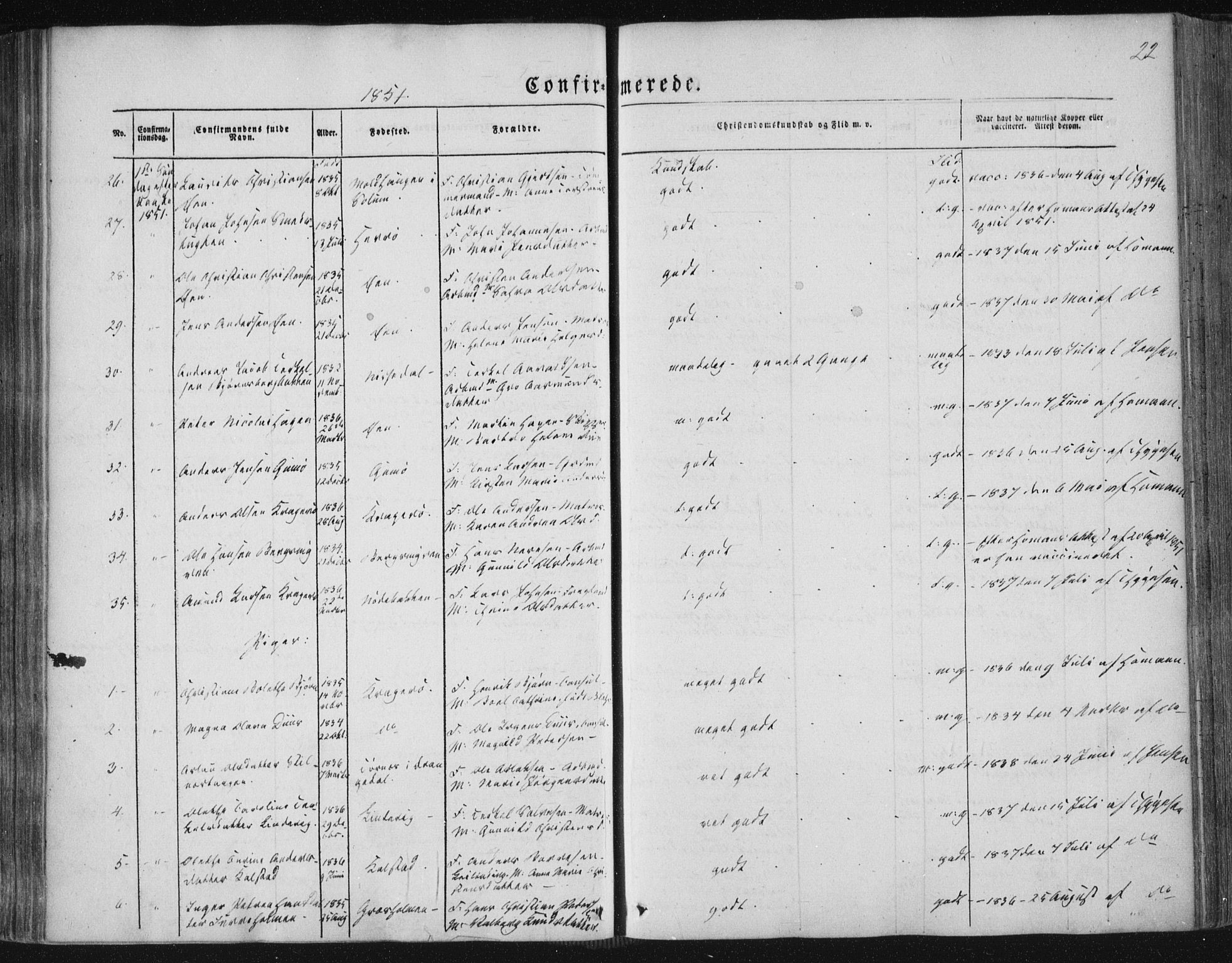 Kragerø kirkebøker, AV/SAKO-A-278/F/Fa/L0006: Parish register (official) no. 6, 1847-1861, p. 22