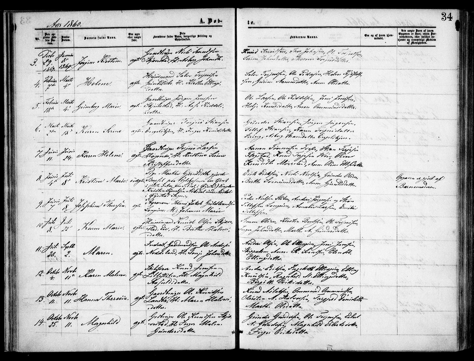 Austre Moland sokneprestkontor, SAK/1111-0001/F/Fa/Faa/L0008: Parish register (official) no. A 8, 1858-1868, p. 34