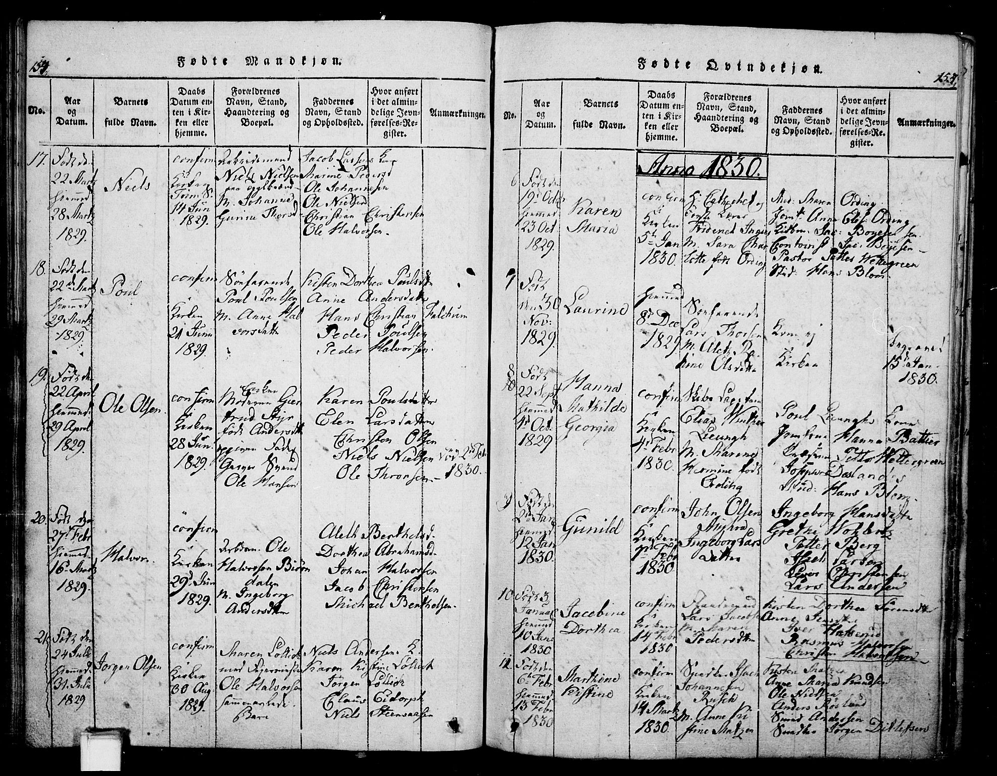 Skien kirkebøker, AV/SAKO-A-302/G/Ga/L0002: Parish register (copy) no. 2, 1814-1842, p. 154-155