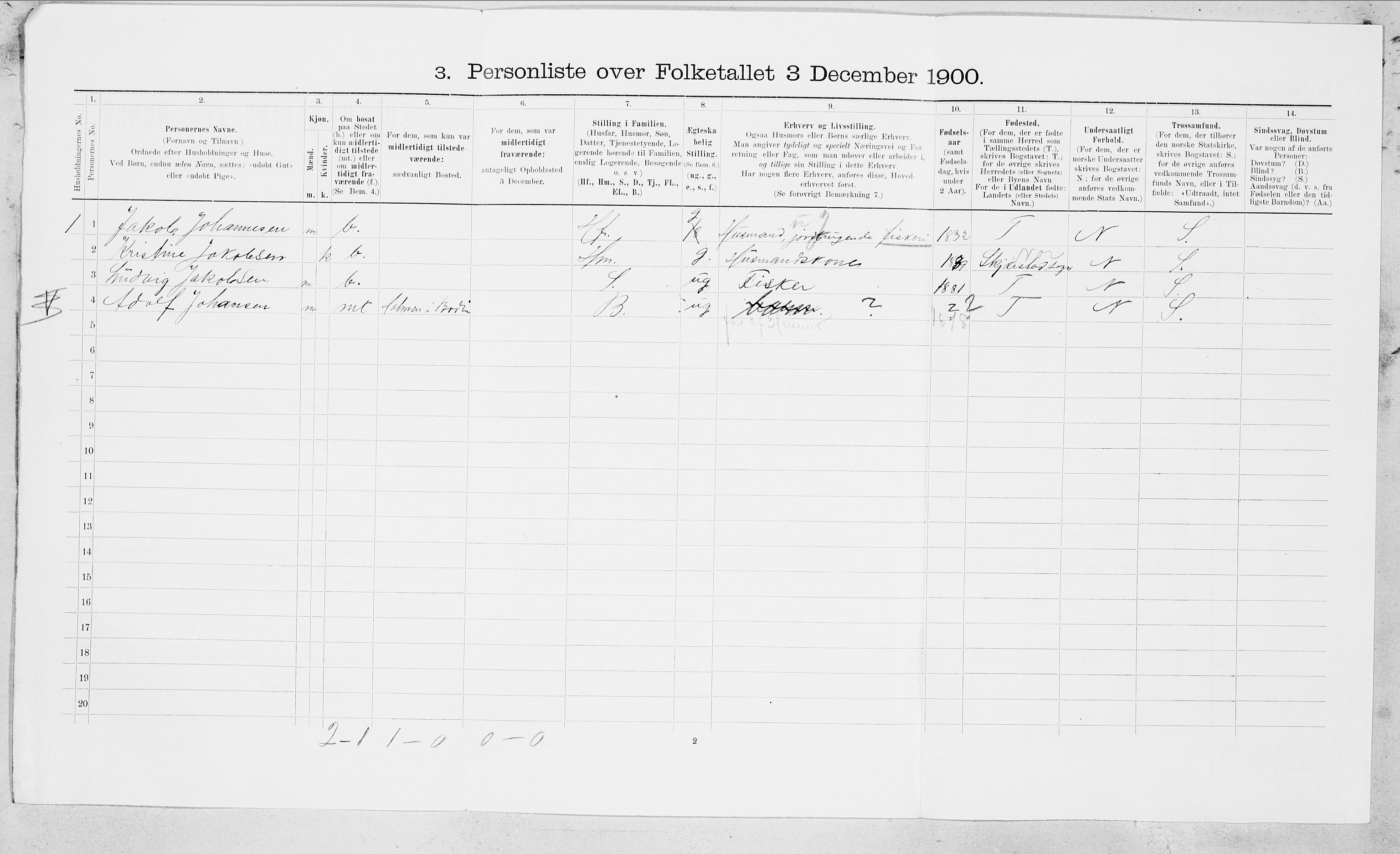 SAT, 1900 census for Bodin, 1900, p. 1057