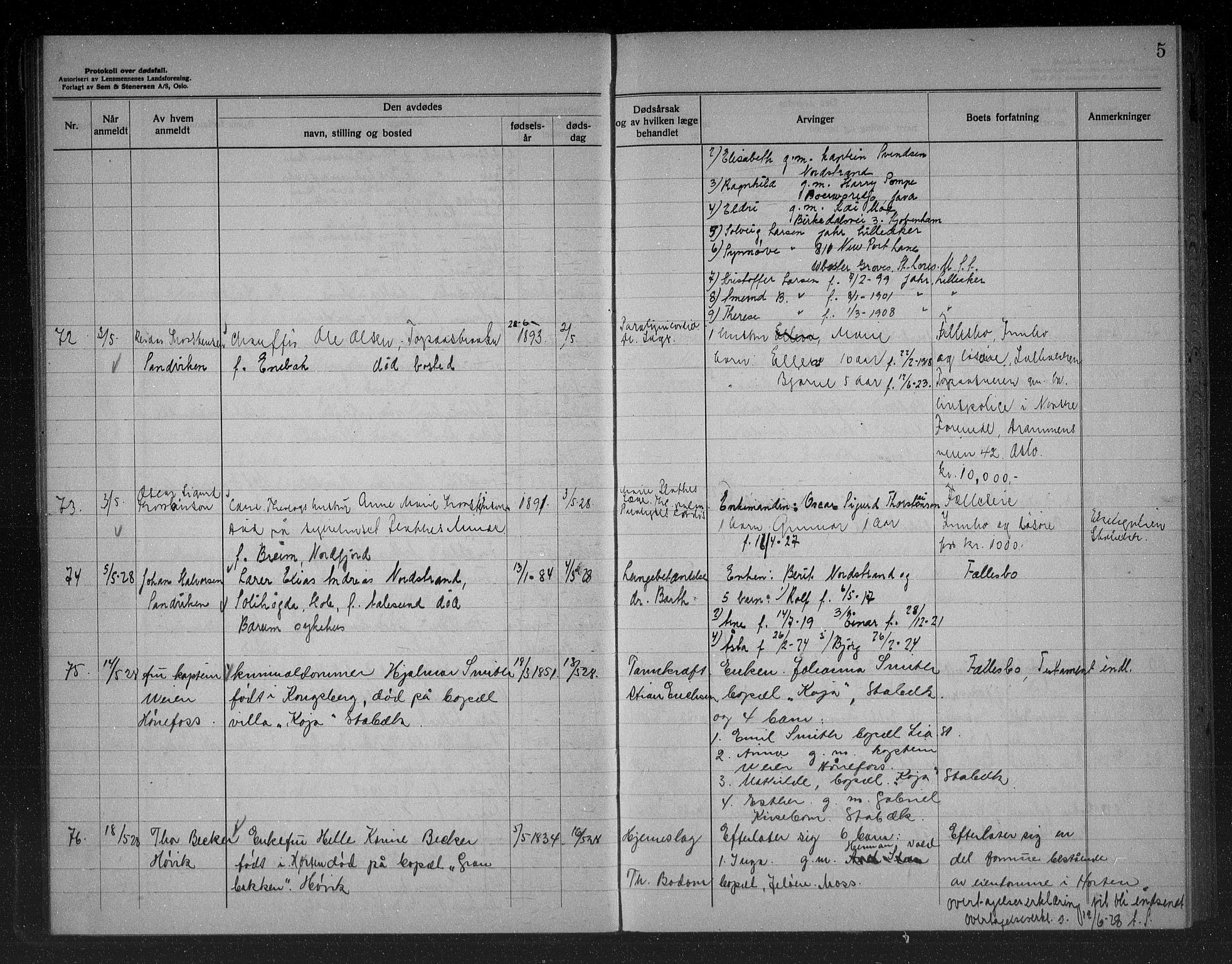 Bærum lensmannskontor, SAO/A-10277/H/Ha/Haa/L0007: Dødsanmeldelsesprotokoll, 1928-1934, p. 5