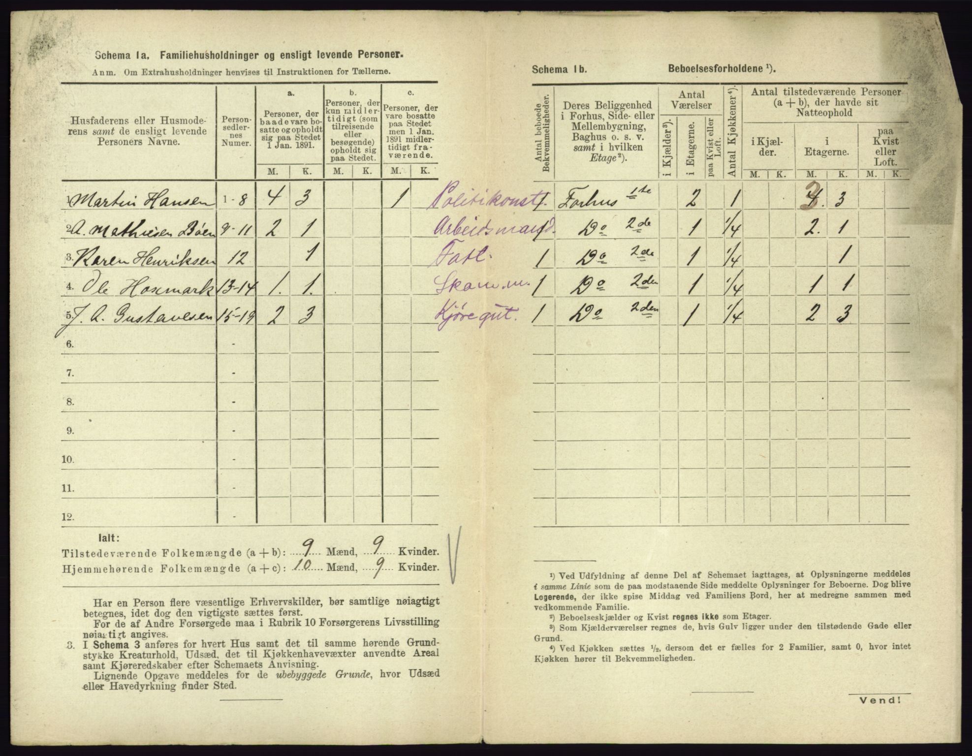 RA, 1891 census for 0705 Tønsberg, 1891, p. 593