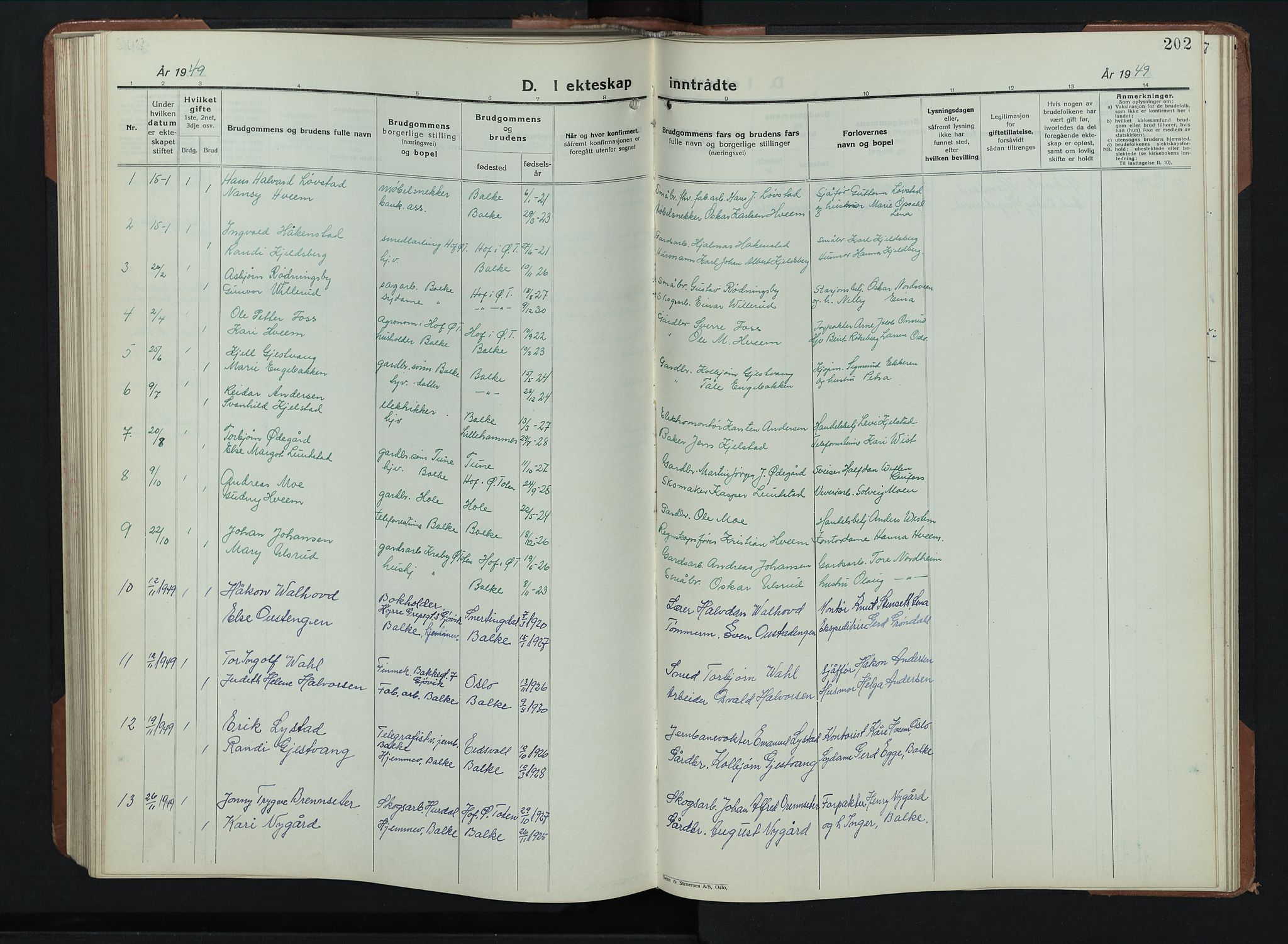 Balke prestekontor, SAH/PREST-106/H/Ha/Hab/L0002: Parish register (copy) no. 2, 1929-1951, p. 202