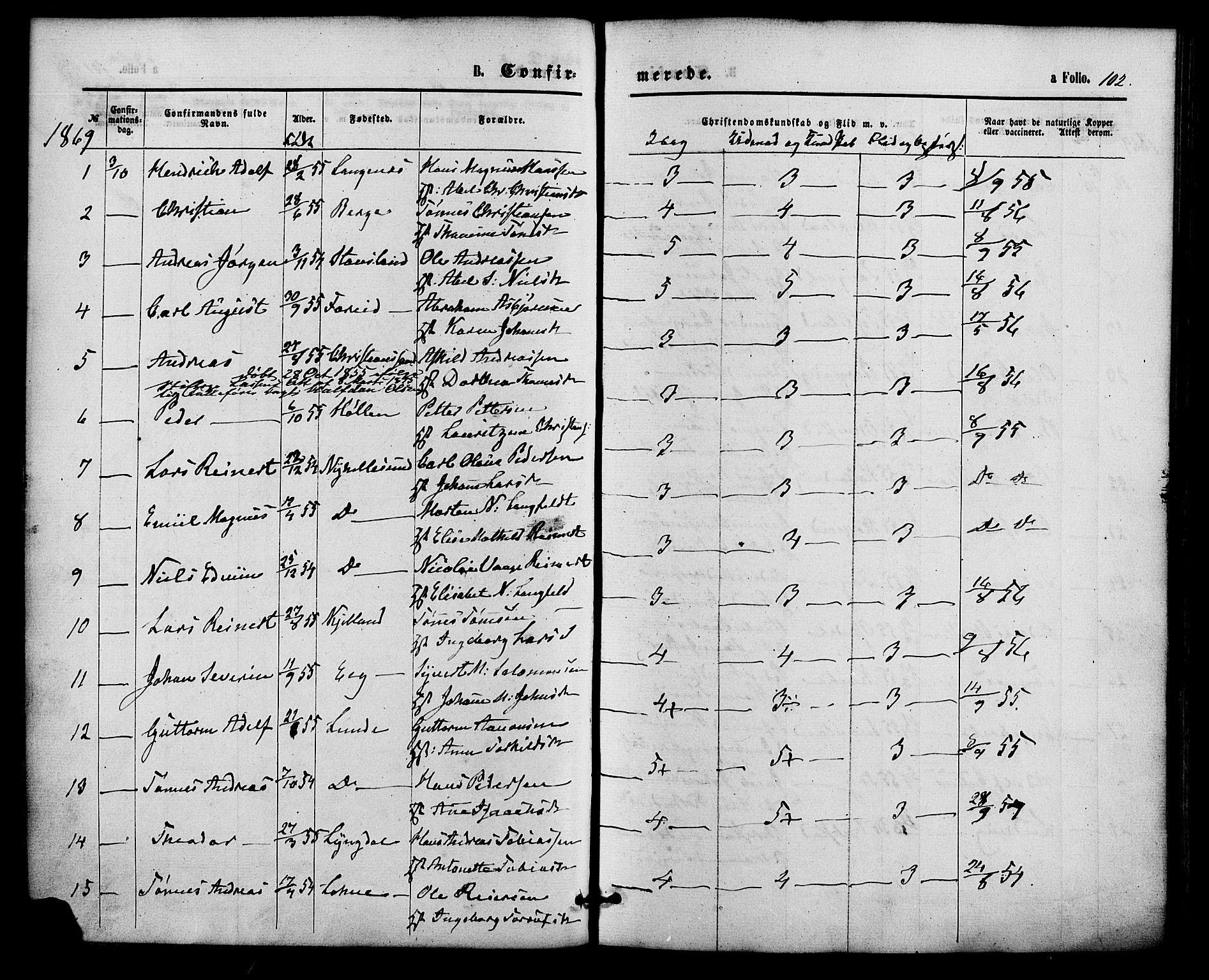 Søgne sokneprestkontor, SAK/1111-0037/F/Fa/Fab/L0011: Parish register (official) no. A 11, 1869-1879, p. 102