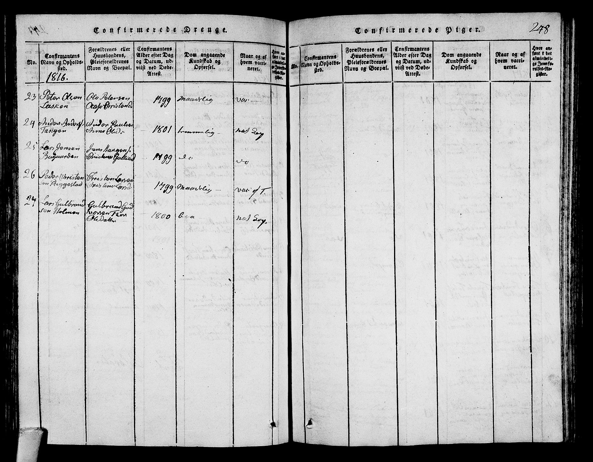 Sandar kirkebøker, AV/SAKO-A-243/G/Ga/L0001: Parish register (copy) no. 1, 1814-1835, p. 248