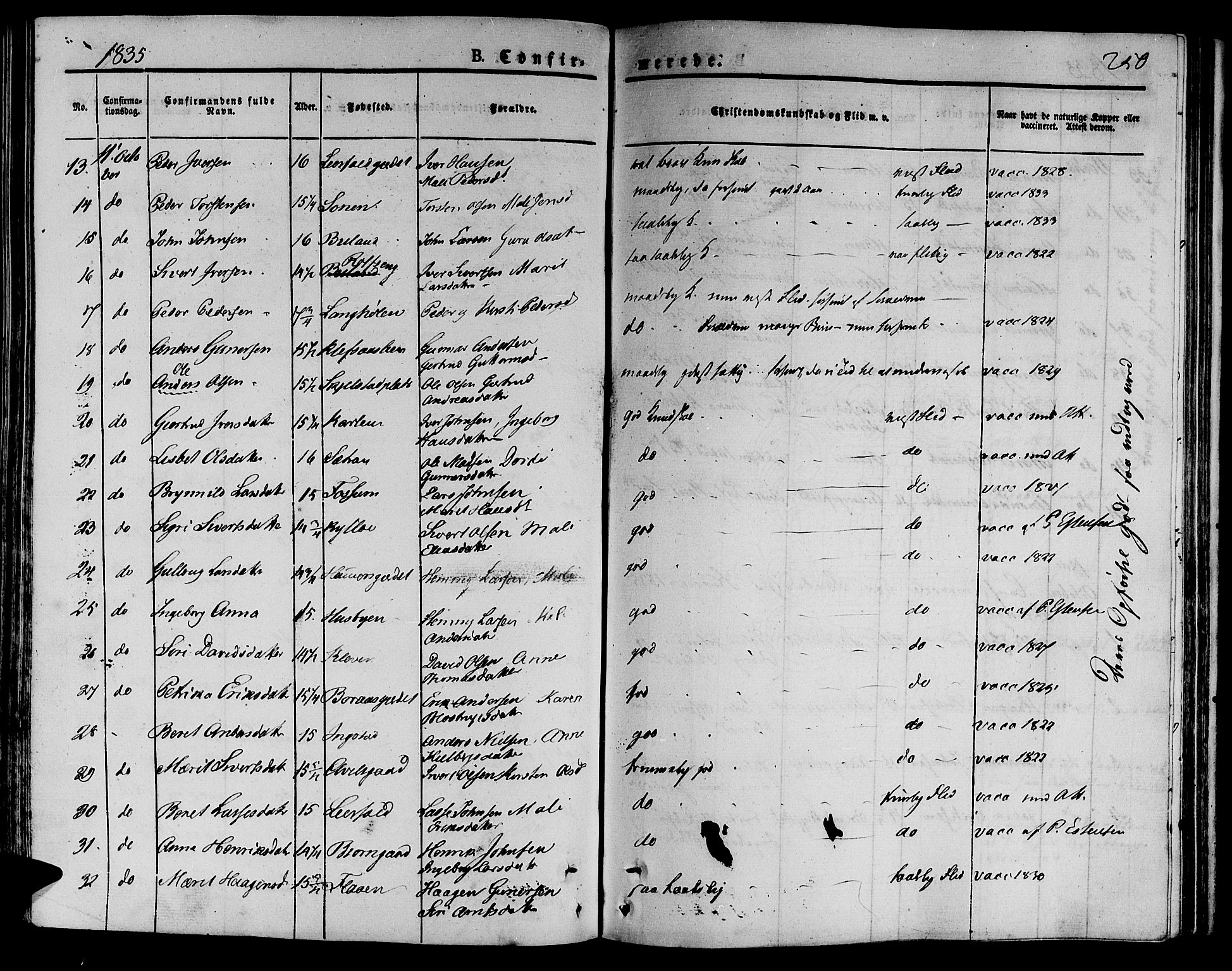 Ministerialprotokoller, klokkerbøker og fødselsregistre - Nord-Trøndelag, AV/SAT-A-1458/709/L0071: Parish register (official) no. 709A11, 1833-1844, p. 250