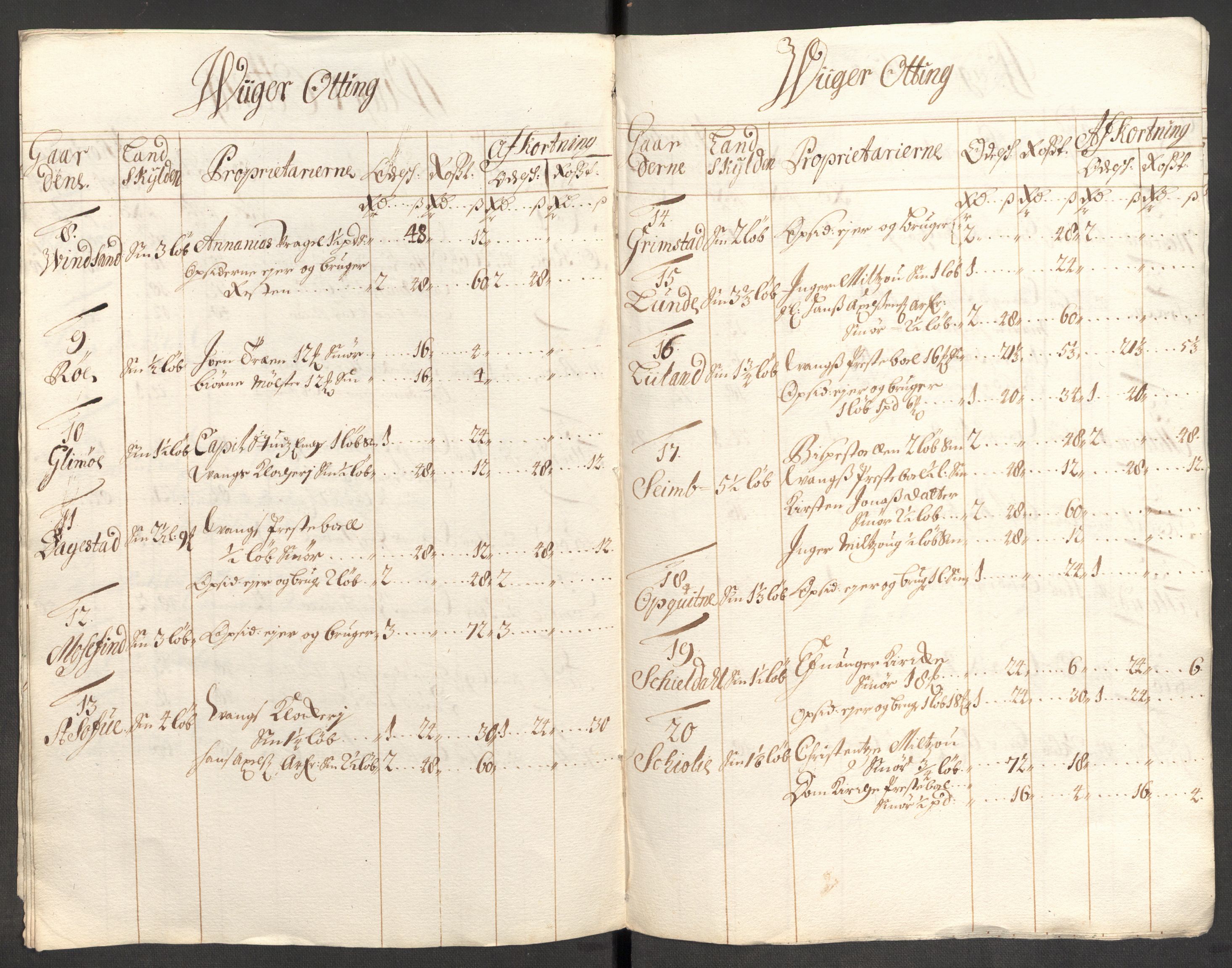 Rentekammeret inntil 1814, Reviderte regnskaper, Fogderegnskap, AV/RA-EA-4092/R51/L3185: Fogderegnskap Nordhordland og Voss, 1700-1701, p. 123