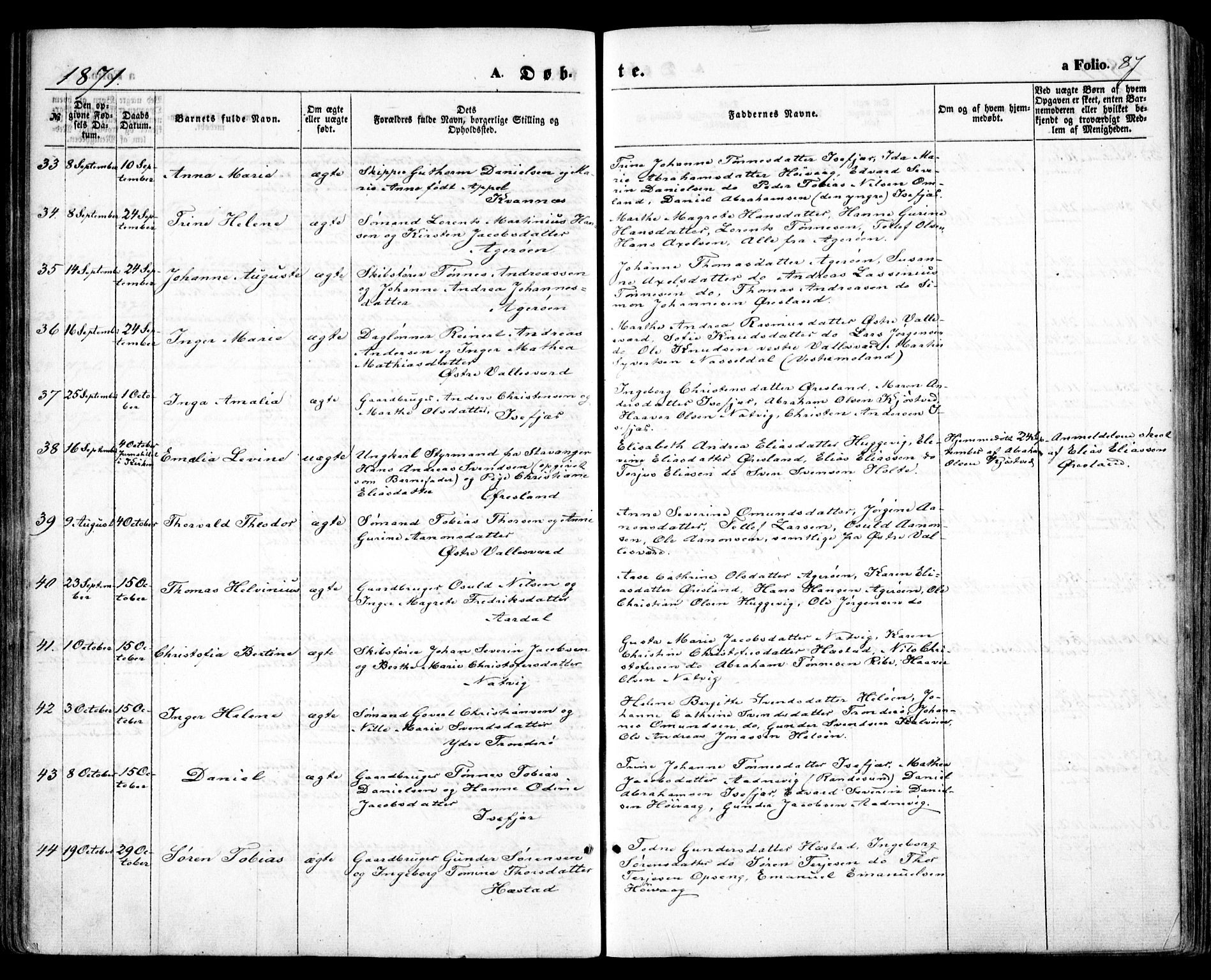 Høvåg sokneprestkontor, SAK/1111-0025/F/Fa/L0004: Parish register (official) no. A 4, 1859-1877, p. 87