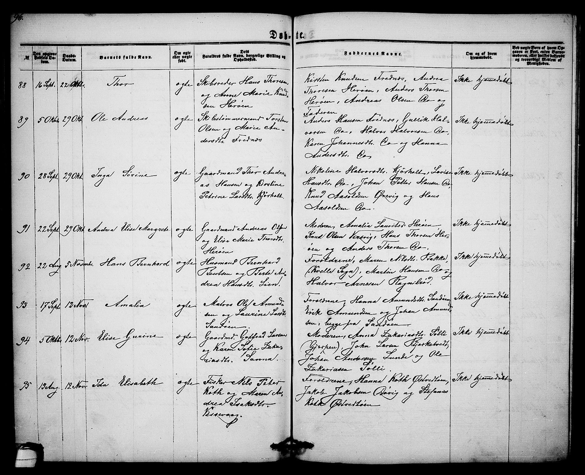 Eidanger kirkebøker, AV/SAKO-A-261/G/Ga/L0001: Parish register (copy) no. 1, 1863-1878, p. 96