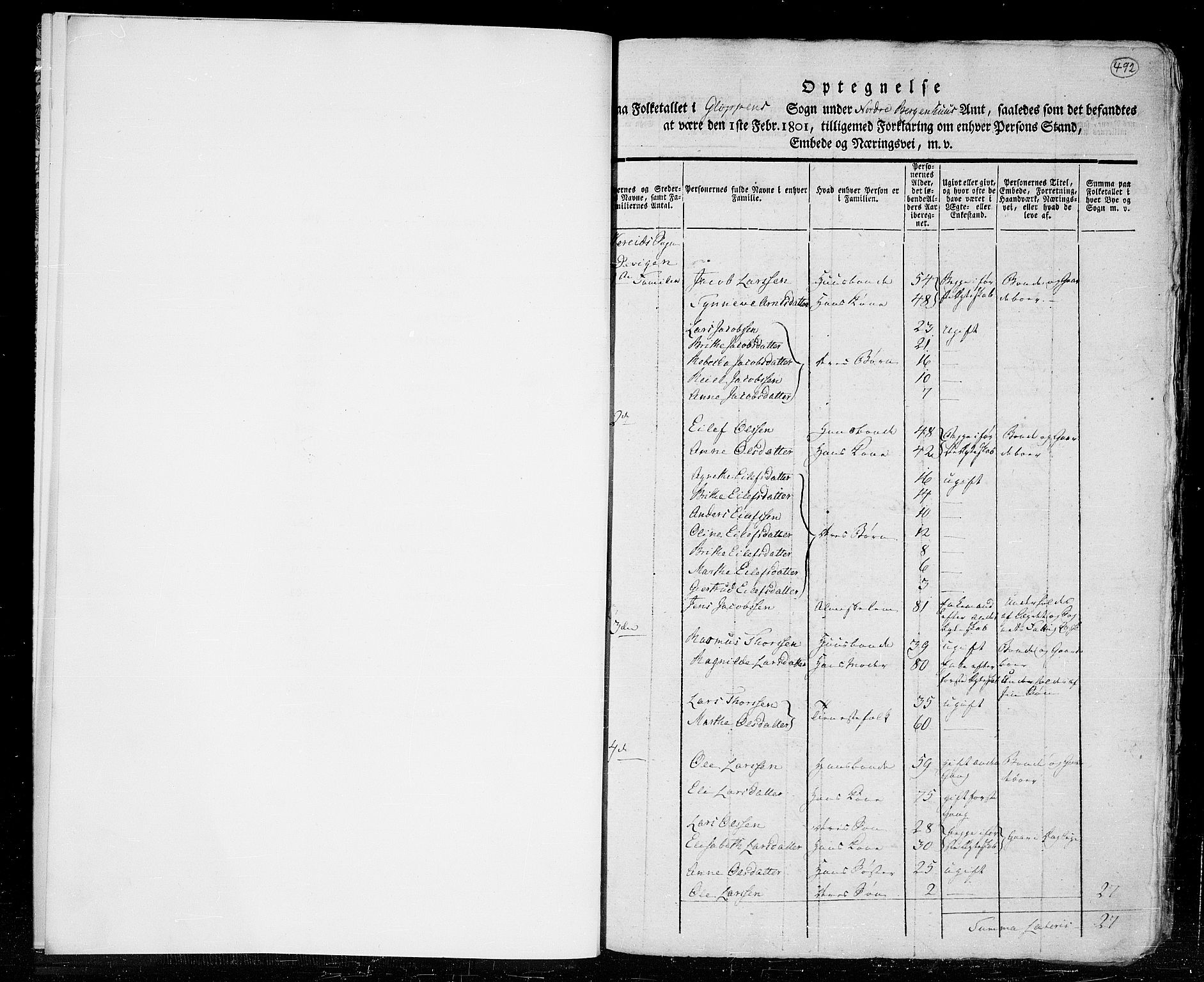 RA, 1801 census for 1445P Gloppen, 1801, p. 492a