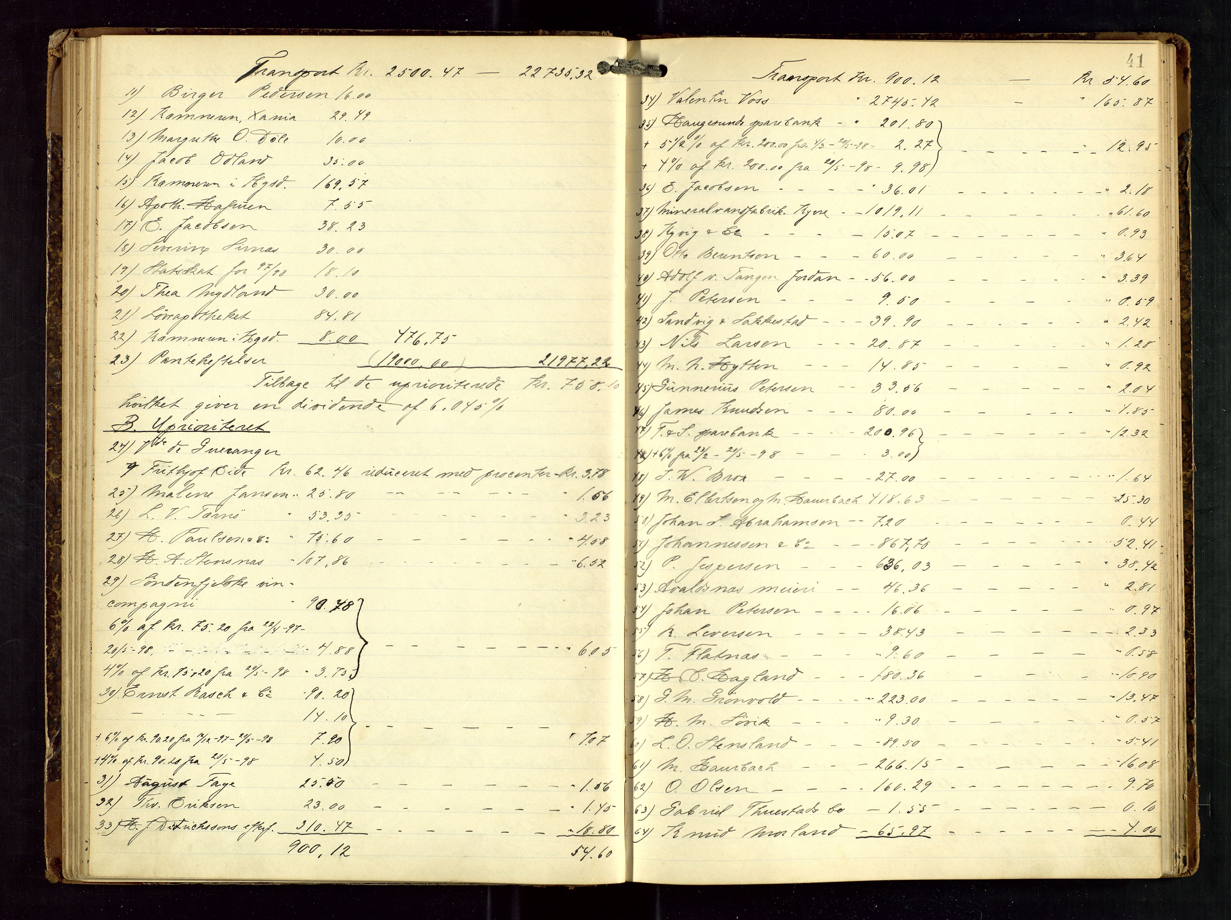 Haugesund tingrett, AV/SAST-A-101415/01/IV/IVD/L0001: Skifteutlodningsprotokoll, med register, 1897-1904, p. 40b-41a