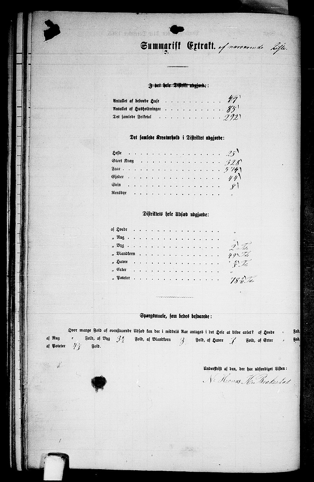 RA, 1865 census for Voss, 1865, p. 367