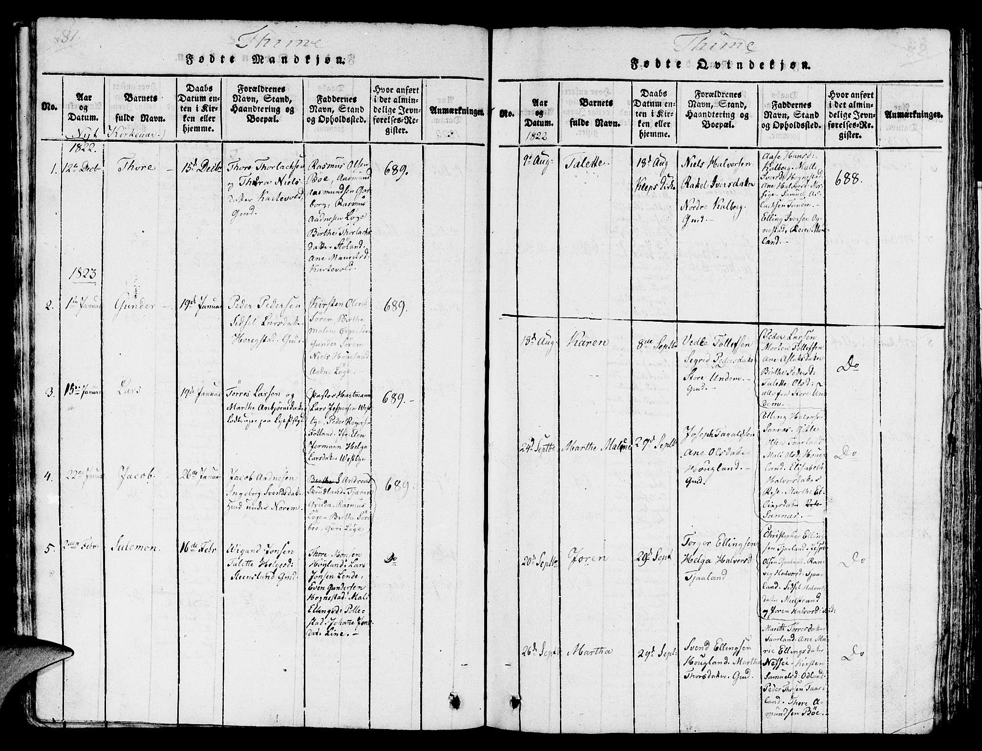 Lye sokneprestkontor, SAST/A-101794/001/30/30BA/L0003: Parish register (official) no. A 3 /1, 1816-1826, p. 81-82
