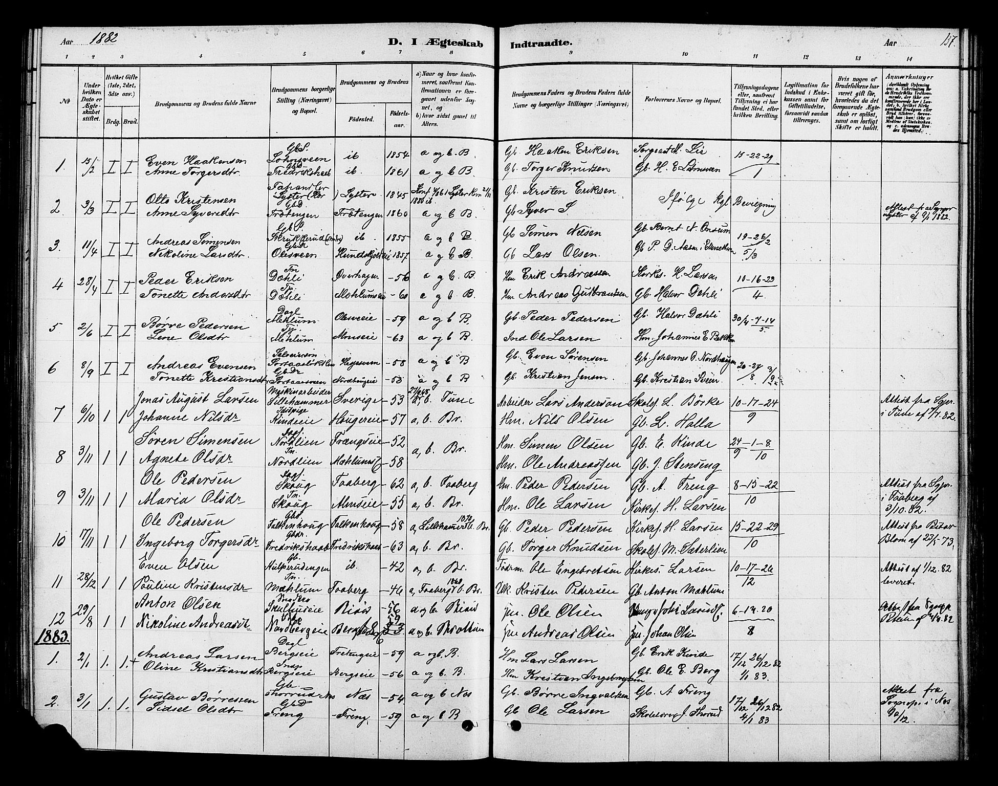 Ringsaker prestekontor, SAH/PREST-014/K/Ka/L0013: Parish register (official) no. 13, 1879-1890, p. 137