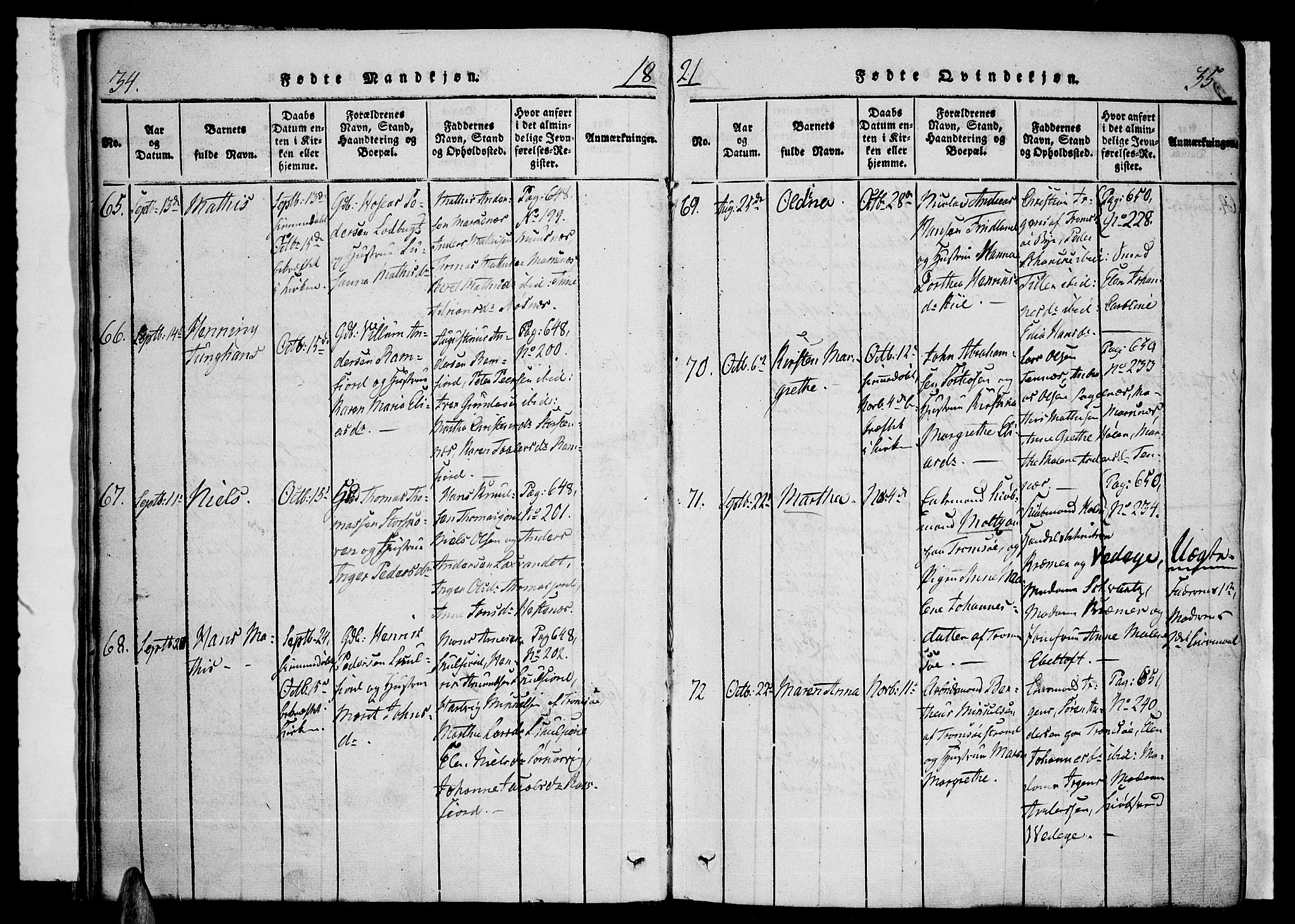 Tromsø sokneprestkontor/stiftsprosti/domprosti, SATØ/S-1343/G/Ga/L0007kirke: Parish register (official) no. 7, 1821-1828, p. 34-35