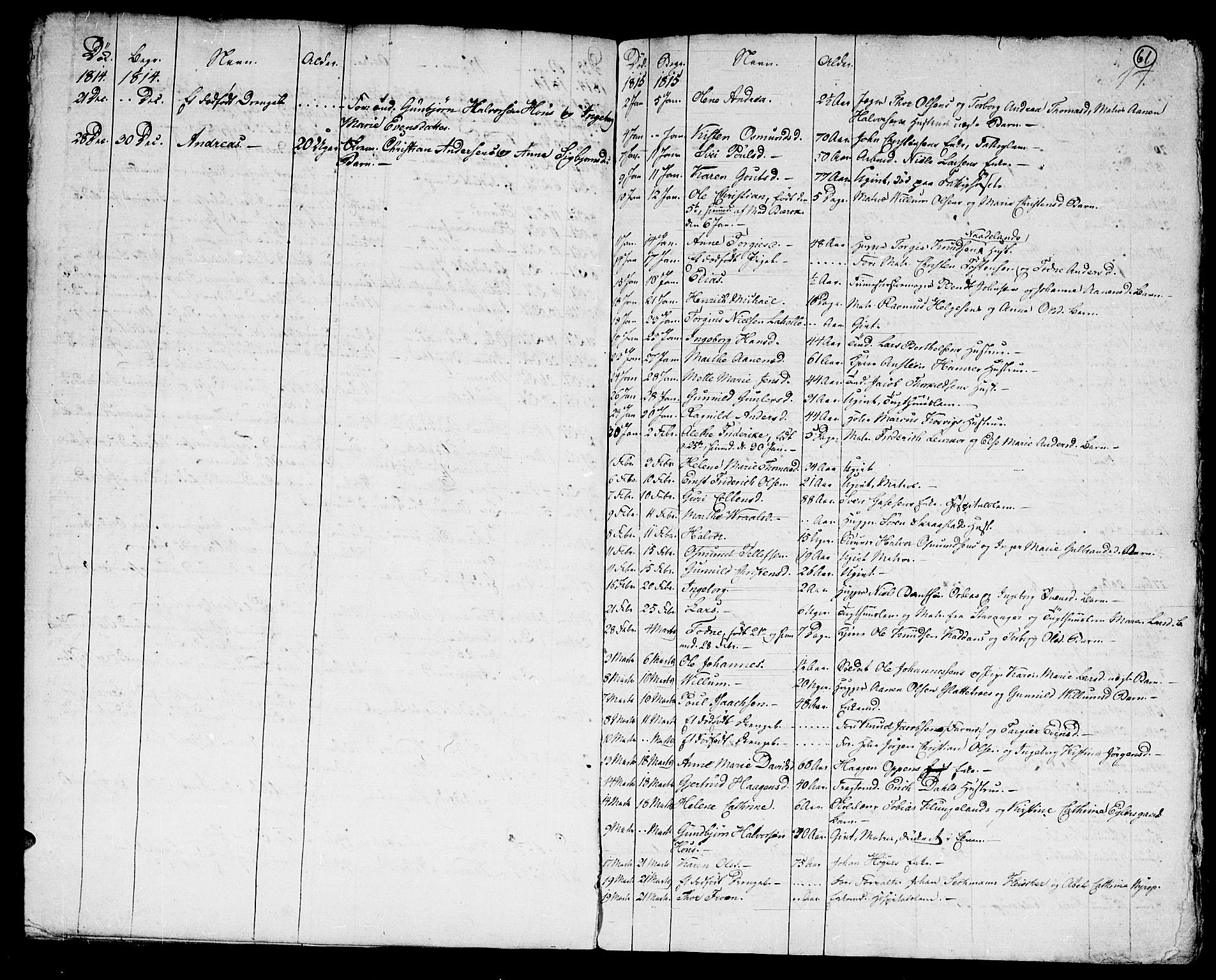 Kristiansand domprosti, AV/SAK-1112-0006/F/Fa/L0006: Parish register (official) no. A 6, 1793-1818, p. 61