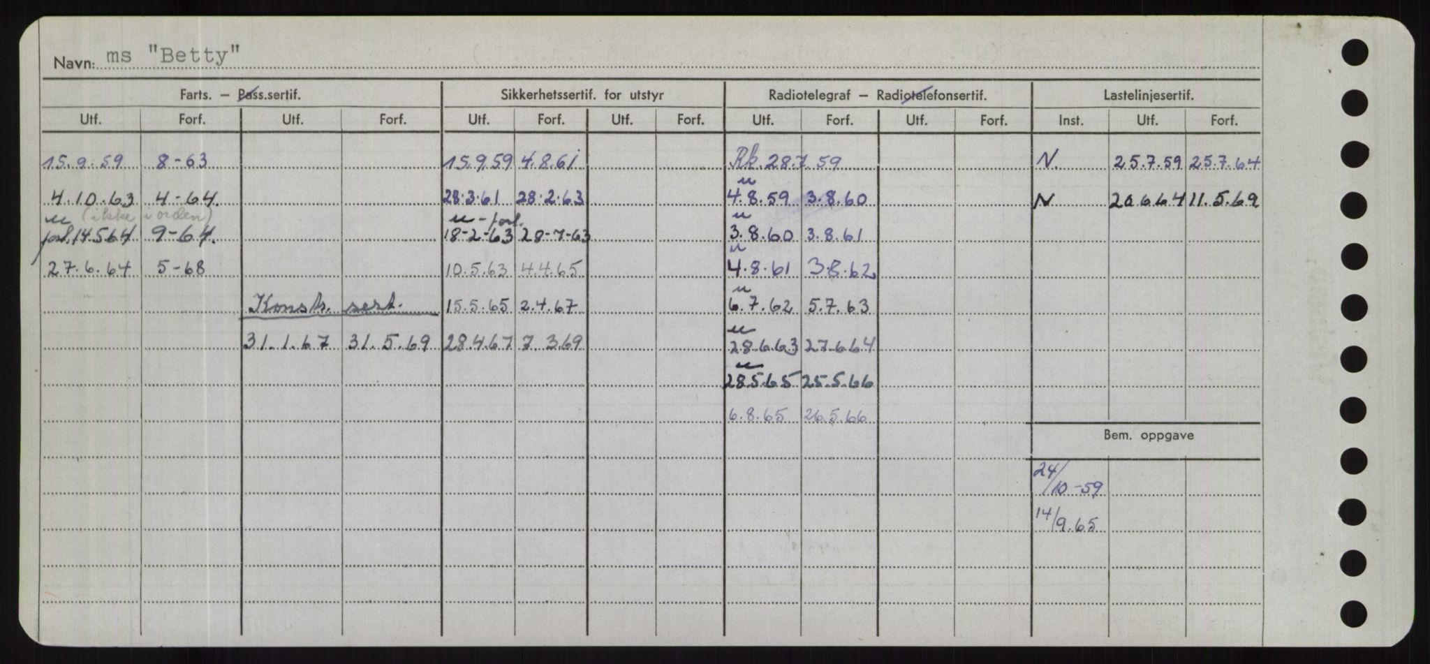 Sjøfartsdirektoratet med forløpere, Skipsmålingen, AV/RA-S-1627/H/Hd/L0003: Fartøy, B-Bev, p. 972