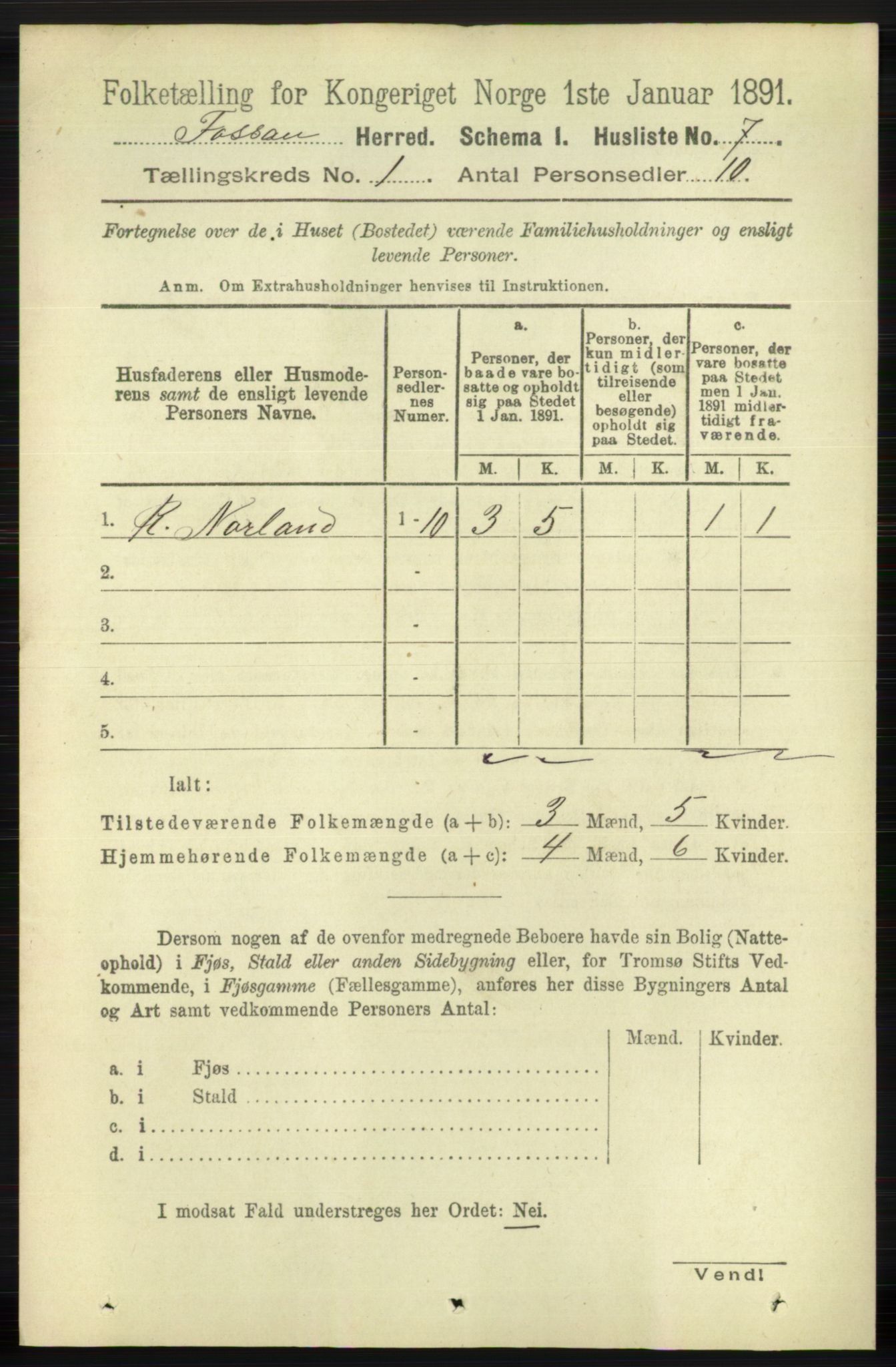 RA, 1891 census for 1129 Forsand, 1891, p. 42