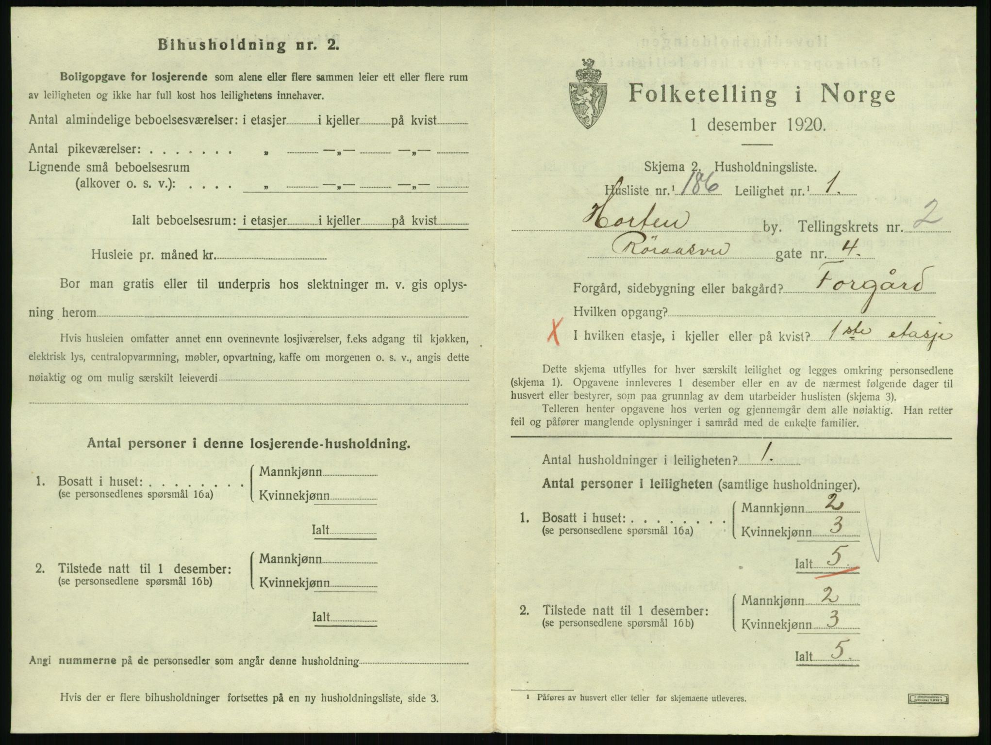 SAKO, 1920 census for Horten, 1920, p. 4033