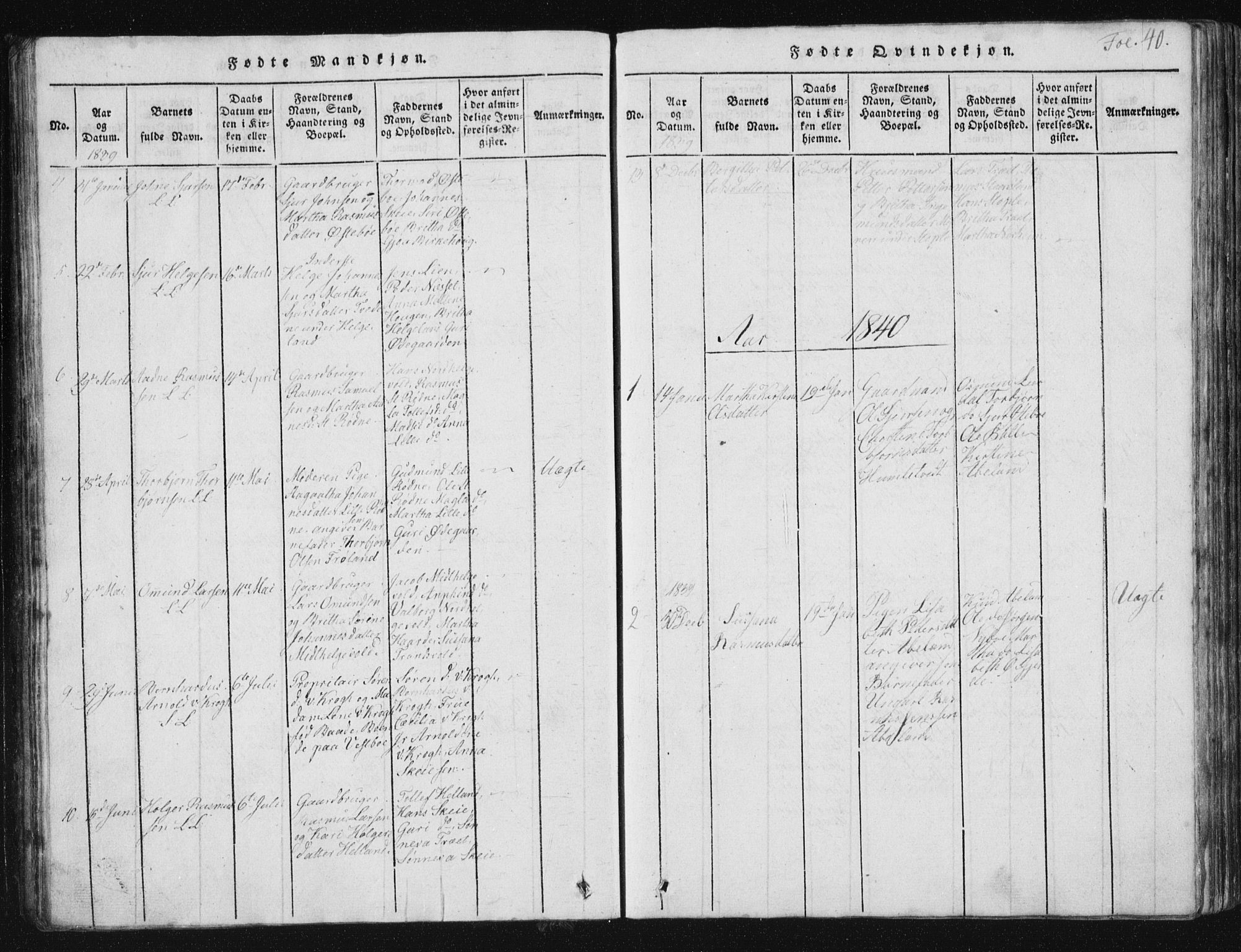 Vikedal sokneprestkontor, SAST/A-101840/01/V: Parish register (copy) no. B 2, 1816-1863, p. 40