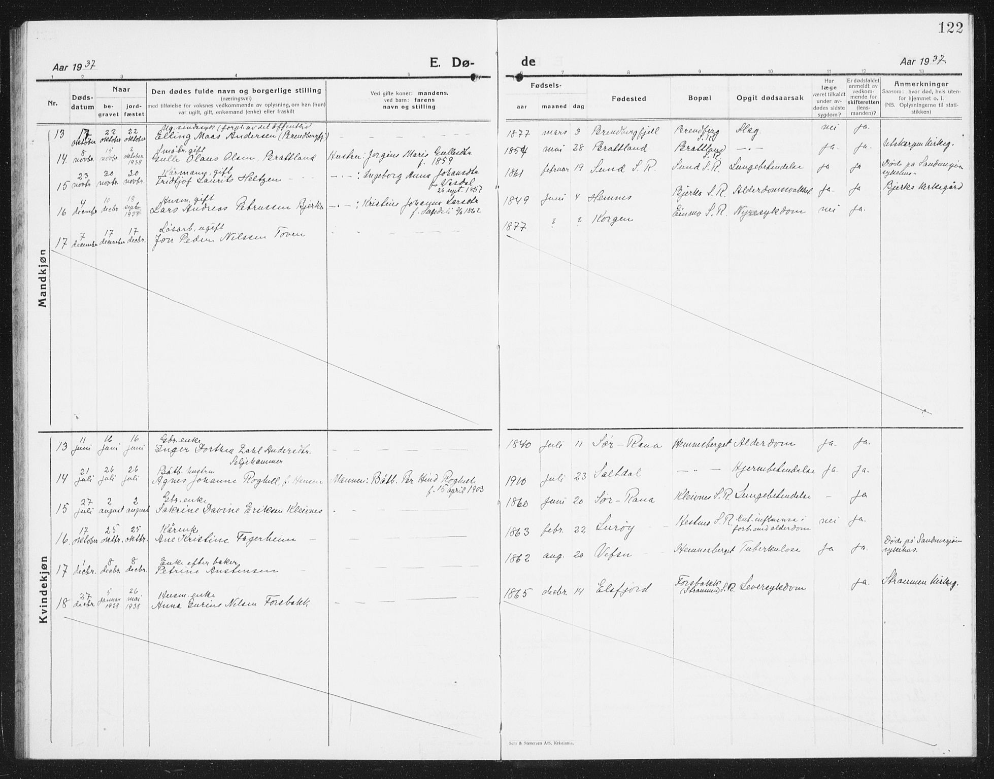 Ministerialprotokoller, klokkerbøker og fødselsregistre - Nordland, AV/SAT-A-1459/825/L0372: Parish register (copy) no. 825C09, 1923-1940, p. 122