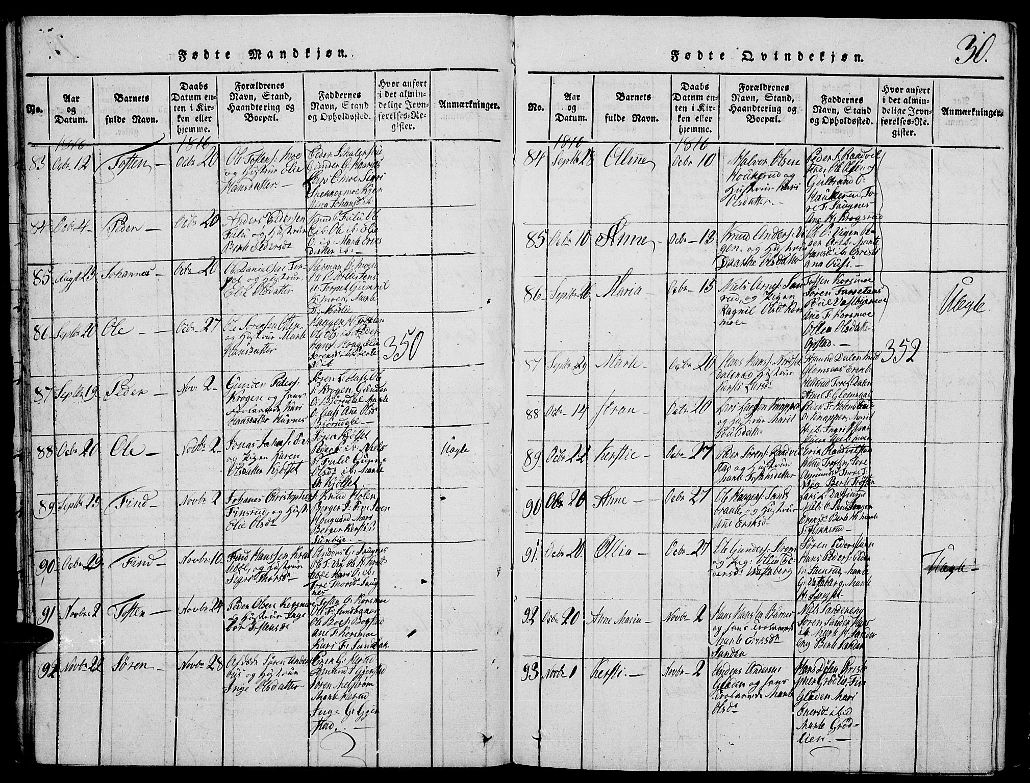 Strøm-Odalen prestekontor, SAH/PREST-028/H/Ha/Hab/L0001: Parish register (copy) no. 1, 1813-1825, p. 30