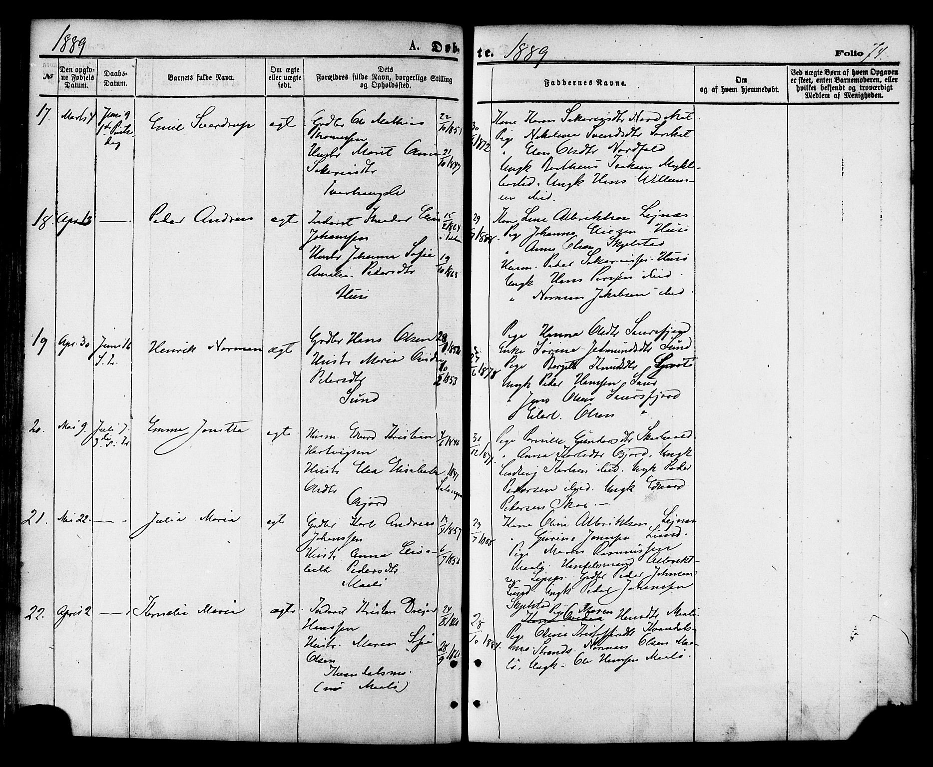 Ministerialprotokoller, klokkerbøker og fødselsregistre - Nordland, AV/SAT-A-1459/857/L0821: Parish register (official) no. 857A01, 1875-1889, p. 74