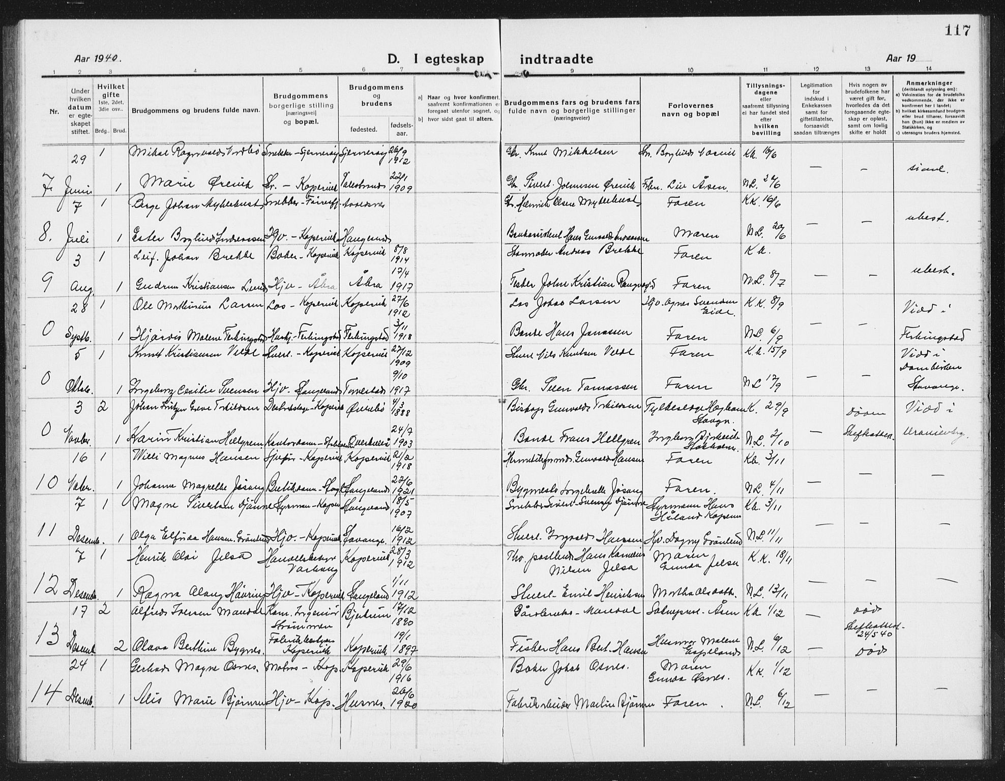 Kopervik sokneprestkontor, SAST/A-101850/H/Ha/Hab/L0006: Parish register (copy) no. B 6, 1918-1942, p. 117