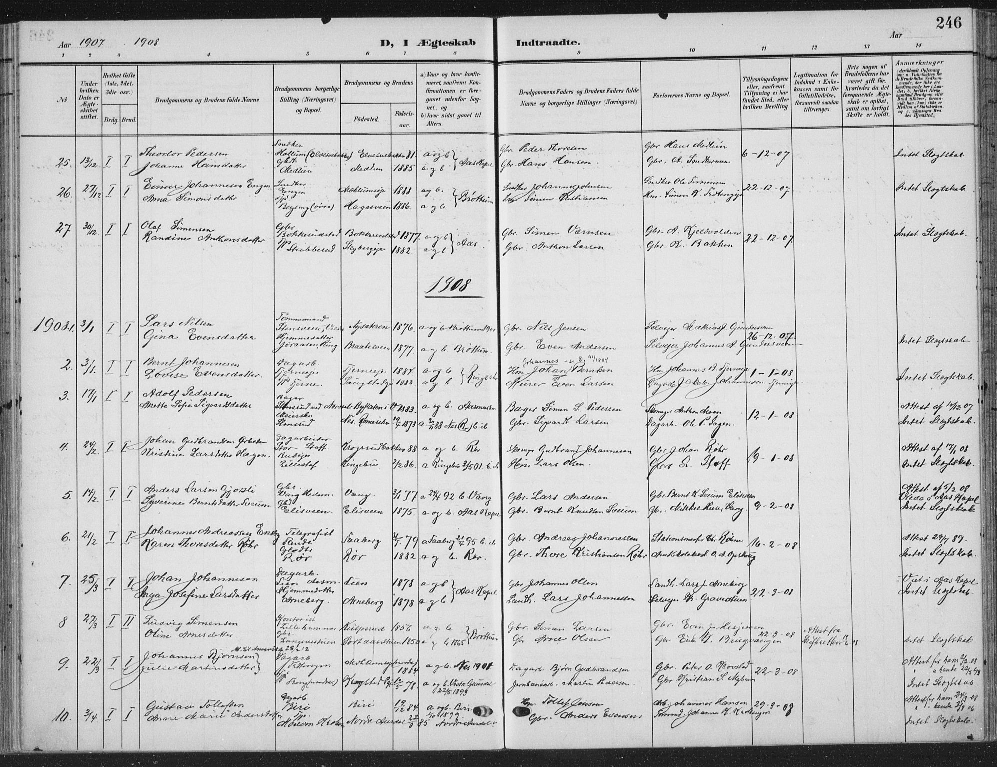 Ringsaker prestekontor, SAH/PREST-014/K/Ka/L0018: Parish register (official) no. 18, 1903-1912, p. 246