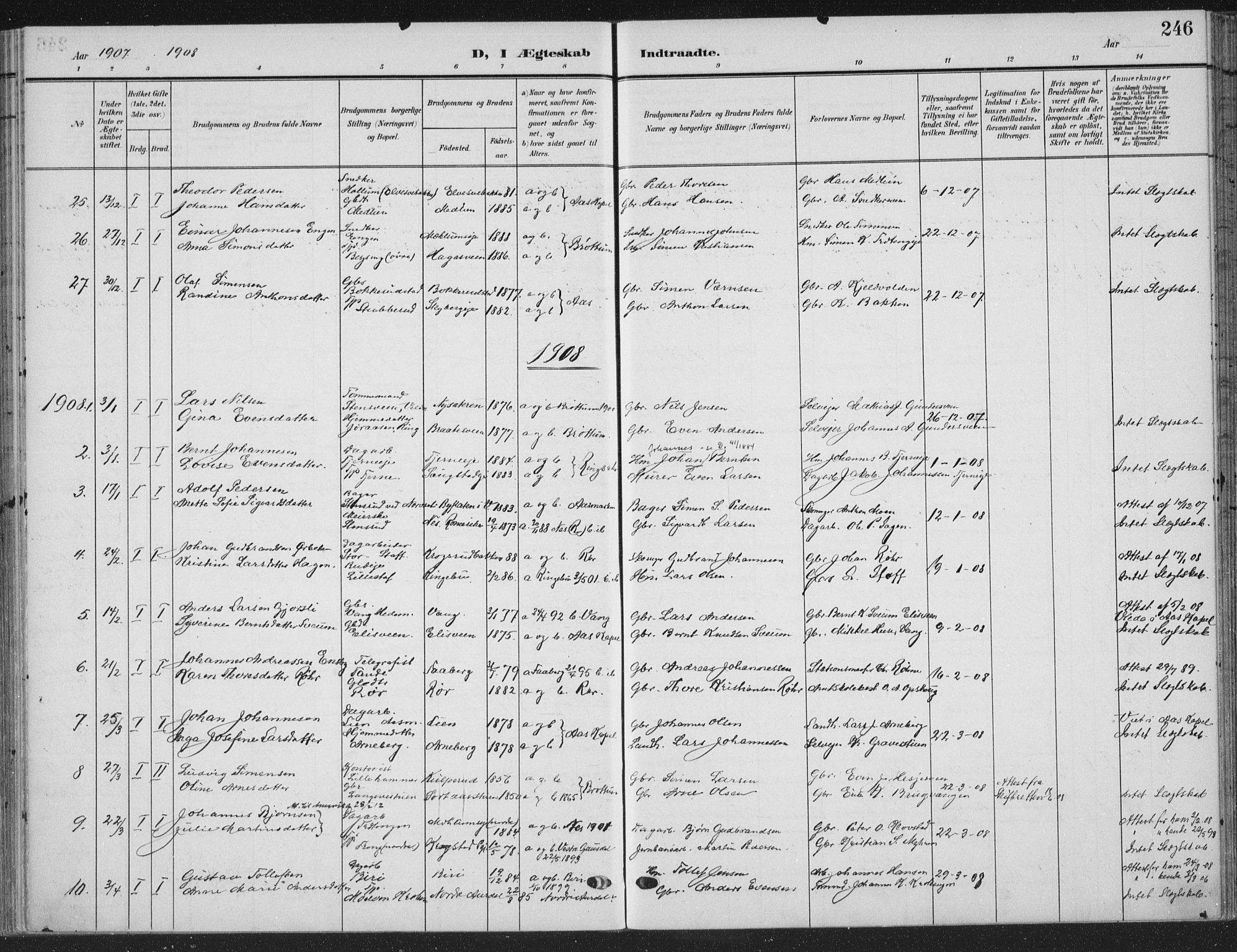 Ringsaker prestekontor, AV/SAH-PREST-014/K/Ka/L0018: Parish register (official) no. 18, 1903-1912, p. 246