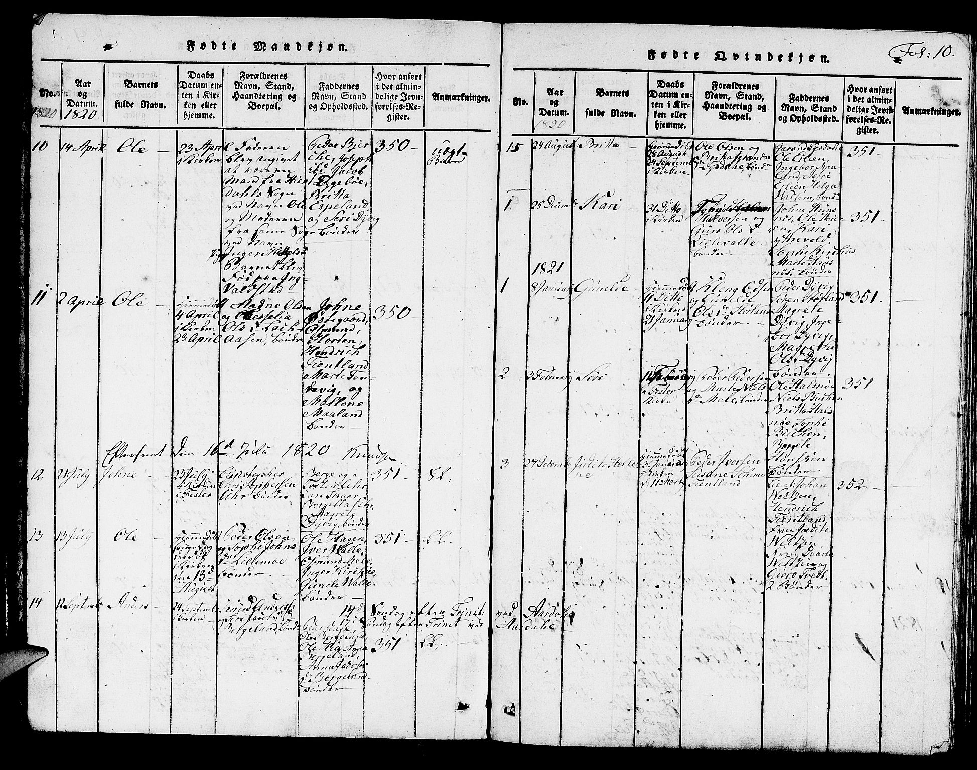 Hjelmeland sokneprestkontor, SAST/A-101843/01/V/L0002: Parish register (copy) no. B 2, 1816-1841, p. 10