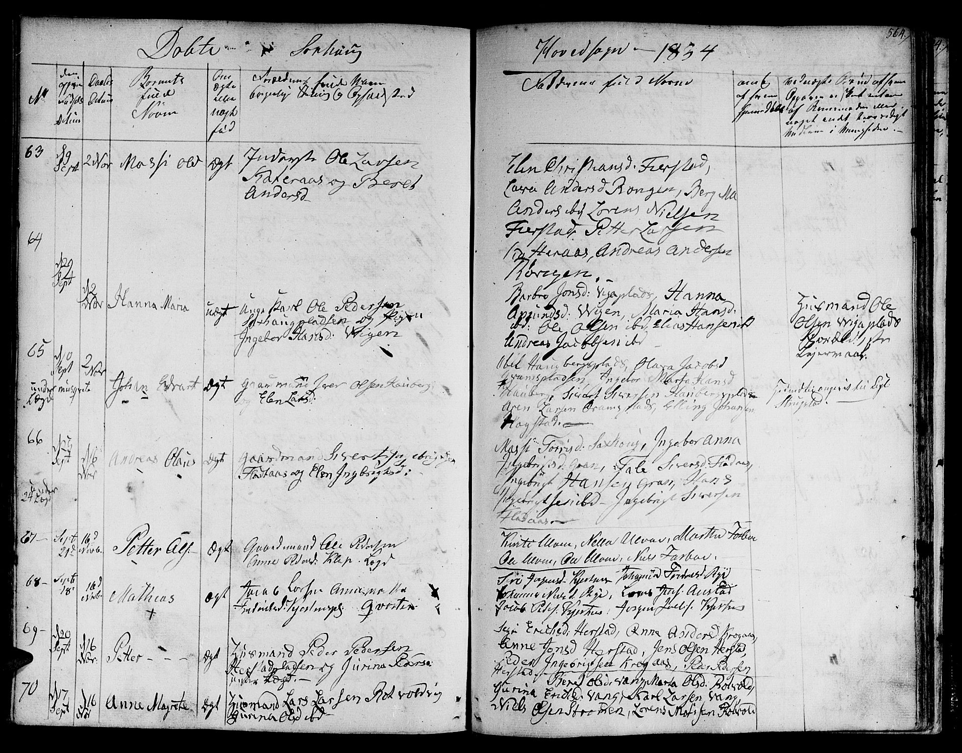 Ministerialprotokoller, klokkerbøker og fødselsregistre - Nord-Trøndelag, SAT/A-1458/730/L0277: Parish register (official) no. 730A06 /1, 1830-1839, p. 564