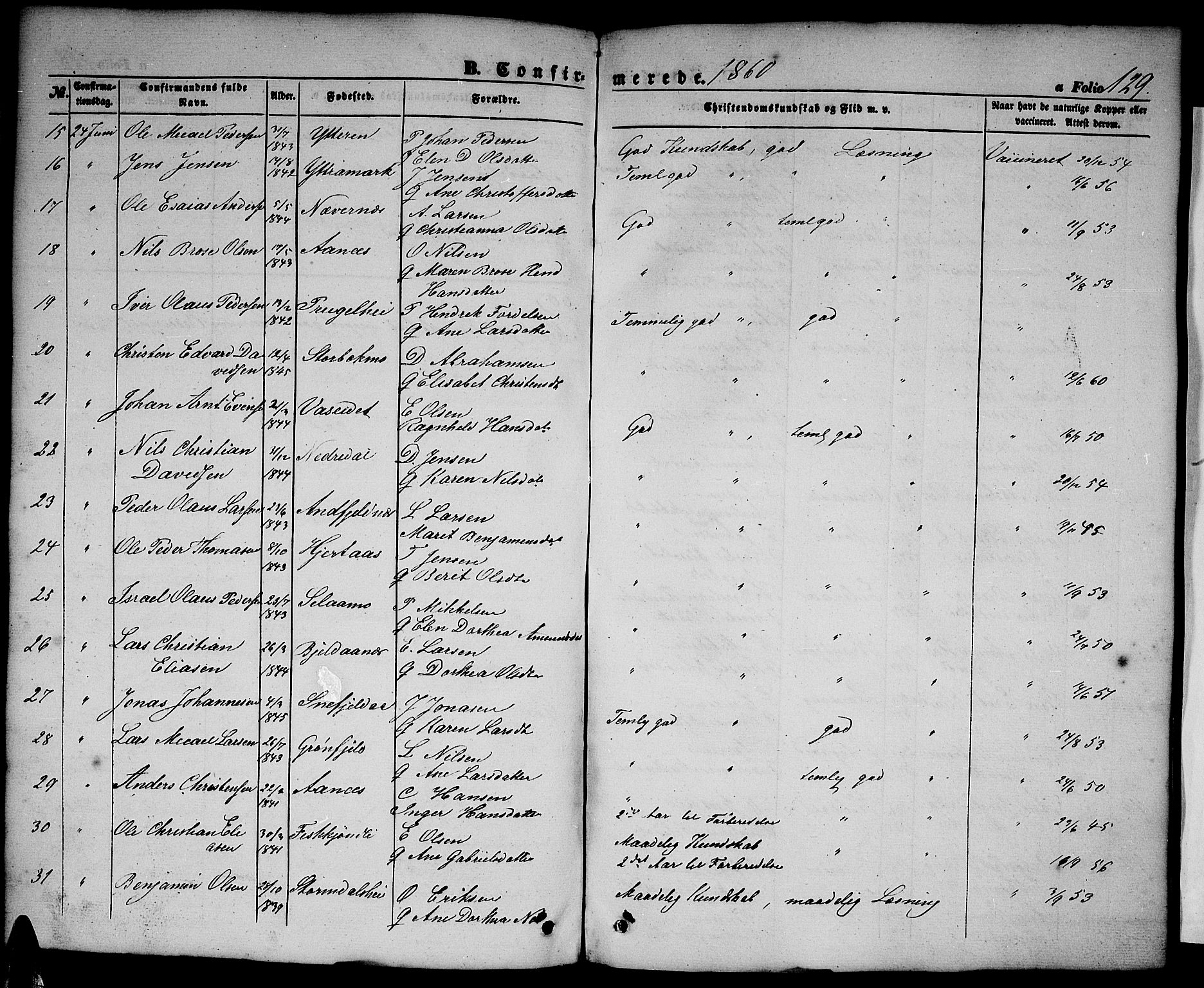 Ministerialprotokoller, klokkerbøker og fødselsregistre - Nordland, SAT/A-1459/827/L0414: Parish register (copy) no. 827C03, 1853-1865, p. 129
