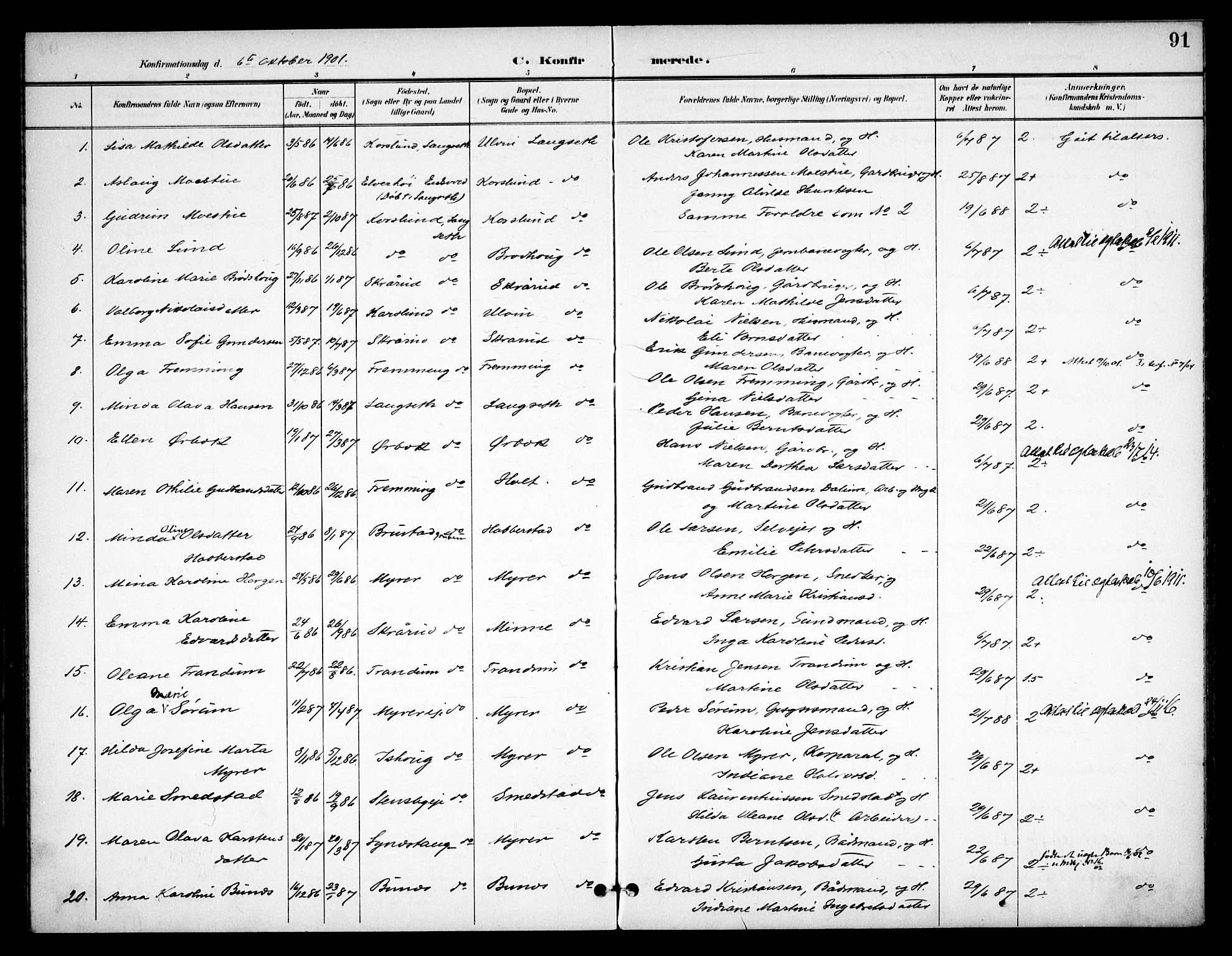 Eidsvoll prestekontor Kirkebøker, SAO/A-10888/F/Fb/L0002: Parish register (official) no. II 2, 1897-1907, p. 91