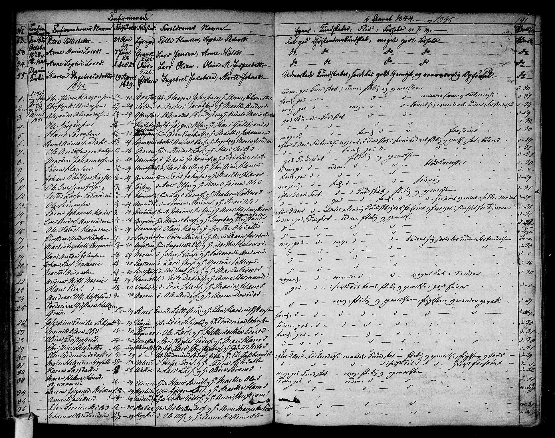 Asker prestekontor Kirkebøker, SAO/A-10256a/F/Fa/L0009: Parish register (official) no. I 9, 1825-1878, p. 141