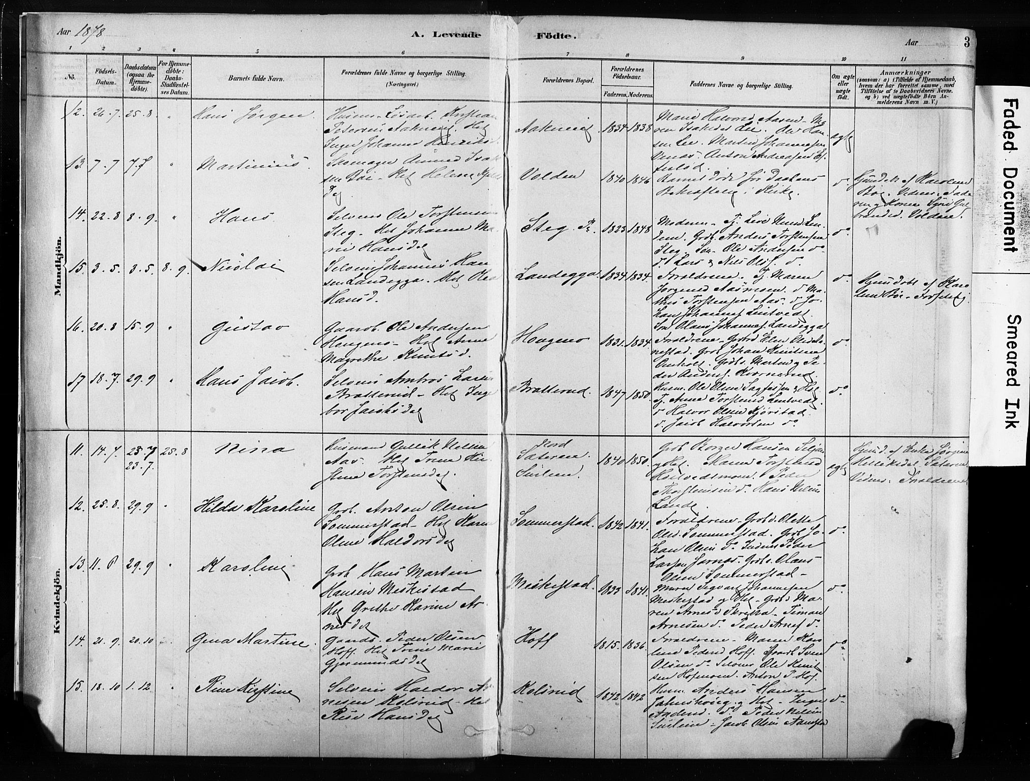 Sandsvær kirkebøker, AV/SAKO-A-244/F/Fb/L0001: Parish register (official) no. II 1, 1878-1906, p. 3