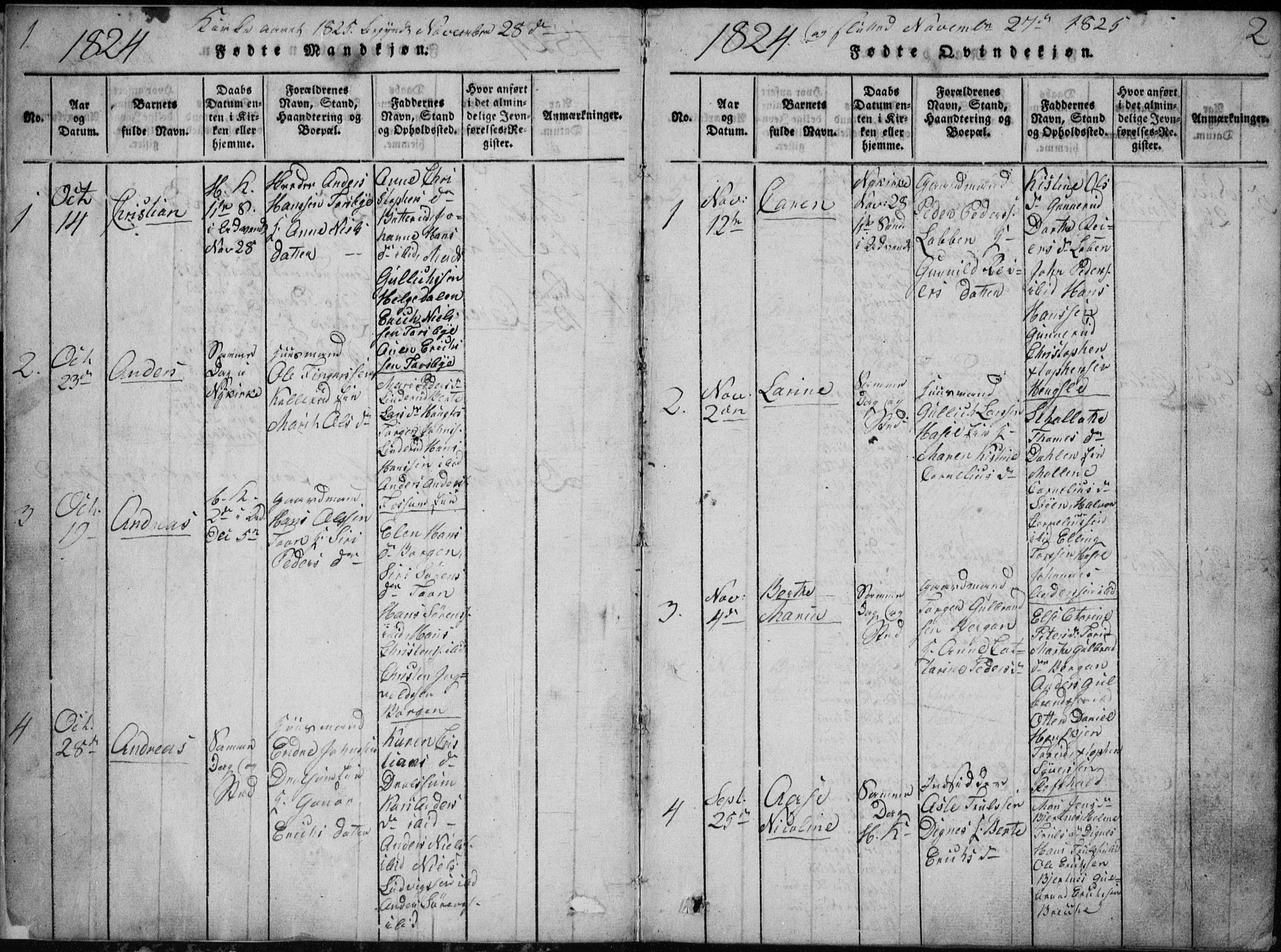 Modum kirkebøker, AV/SAKO-A-234/G/Ga/L0002: Parish register (copy) no. I 2, 1824-1832, p. 1-2