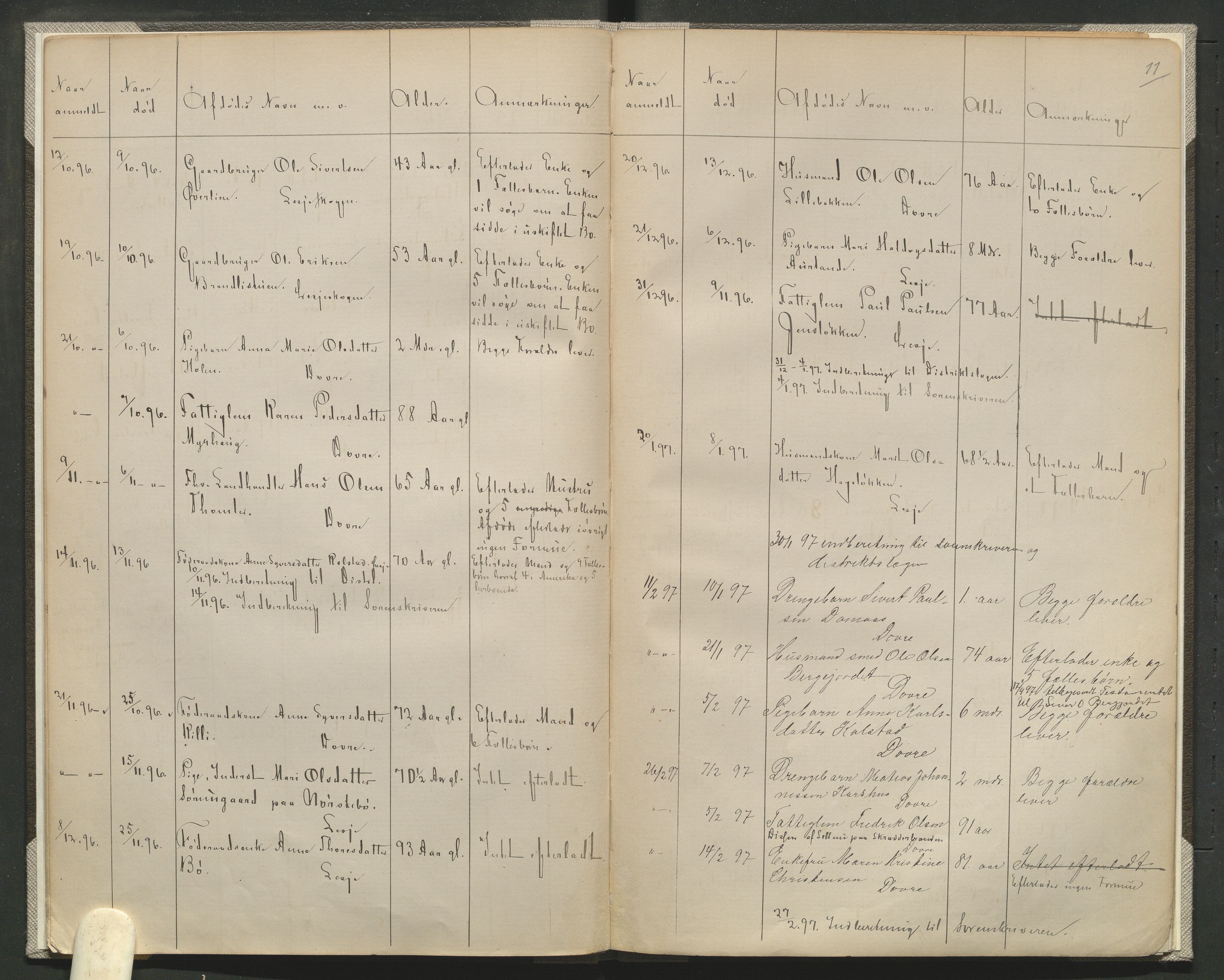 Lesja og Dovre lensmannskontor, AV/SAH-PGL-004/H/Ha/L0001/0002: Dødsfallsprotokoller / Dødsfallsprotokoll, 1893-1903, p. 11