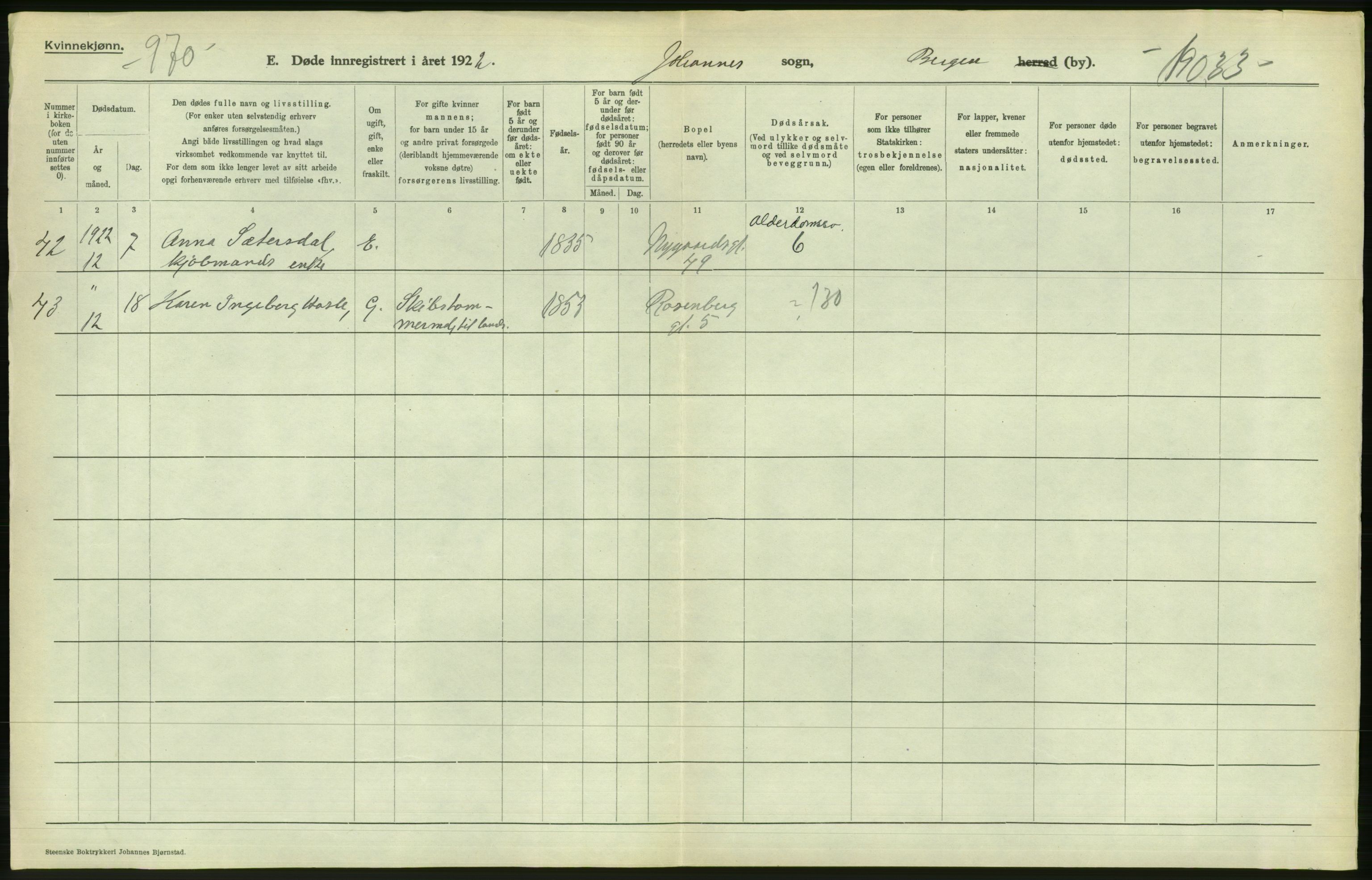 Statistisk sentralbyrå, Sosiodemografiske emner, Befolkning, AV/RA-S-2228/D/Df/Dfc/Dfcb/L0030: Bergen: Gifte, døde, dødfødte., 1922, p. 680