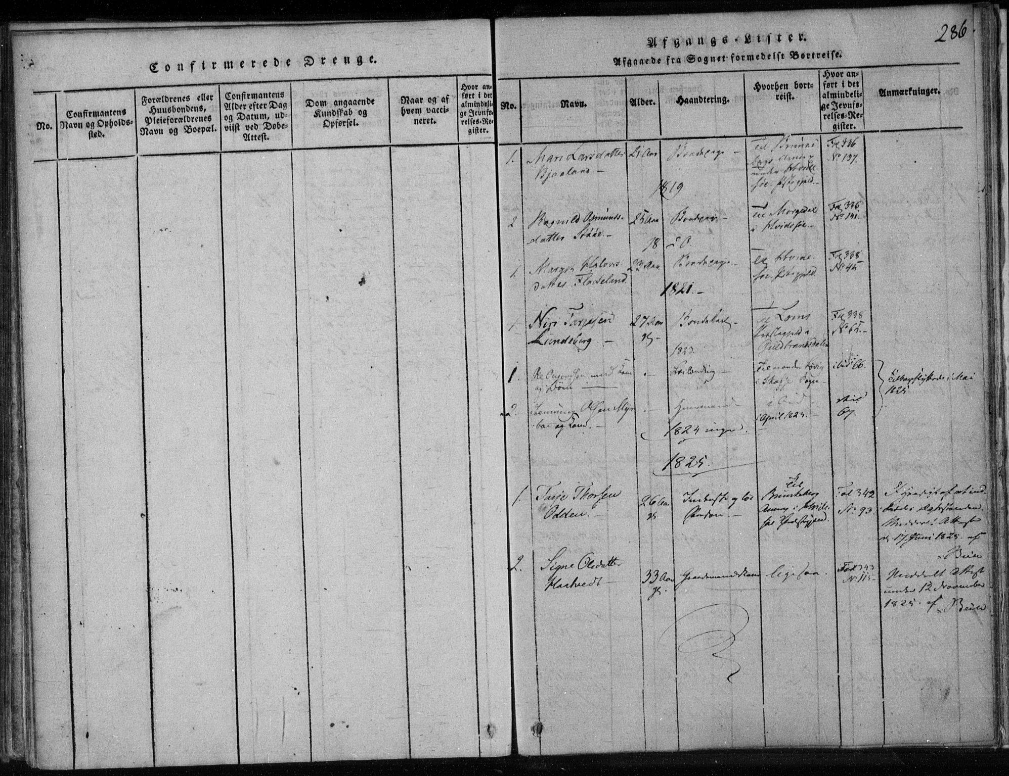 Lårdal kirkebøker, SAKO/A-284/F/Fa/L0005: Parish register (official) no. I 5, 1815-1860, p. 286